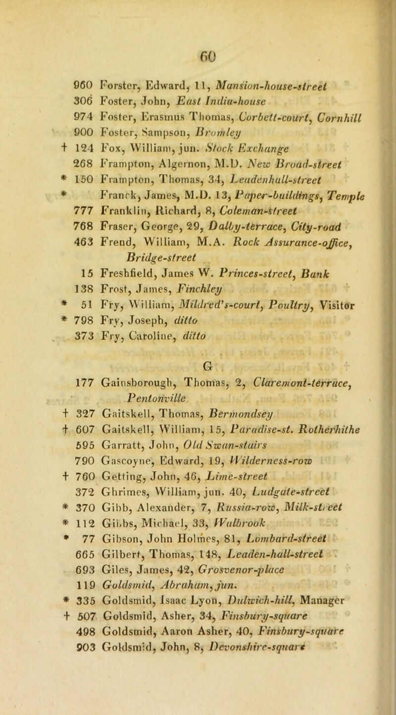 960 Forster, Edward, 11, Mansion-house-street 306 Foster, John, East India-house 974 Foster, Erasmus Thomas, Corbett-courl, Cornhill 900 Foster, Sampson, Bromley + 124 Fox, William, jun. Stock Exchange 268 Frampton, Algernon, IV1.L). New Broad-street * 150 Frampton, Thomas, 34, Leadenhull-street * Franck, James, M.l). 13, Paper-buildings. Temple 777 Franklin, Richard, 8, Coleman-street 768 Fraser, George, 29, Dalby-lerrace, City-road 463 Frend, William, M.A. Rock Assurance-office, Bridge-street 15 Freshfield, James W. Princes-strcet, Bank 138 Frost, James, Finchley * 51 Fry, William, Mildred’s-court, Poultry, Visitor * 798 Fry, Joseph, ditto 373 Fry, Caroline, ditto G 177 Gainsborough, Thomas, 2, Claremont-terruce, Penlortville + 327 Gaitskell, Thomas, Bermondsey + 607 Gaitskell, William, 15, Parudise-st. Rotherhilhe 595 Garratt, John, Old Swan-stairs 790 Gascoyne, Edward, 19, Wilderness-row + 760 Getting, John, 46, Lime-street 372 Ghrimes, William, jun. 40, l.udgate-strect * 370 Gibb, Alexander, 7, Russia-roii>, Milk-sh eet * 112 Gil-bs, Michael, 33, Wulbrodk * 77 Gibson, John Holmes, 81, Lombard-street 665 Gilbert, Thomas, 148, Leaden-hall-street 693 Giles, James, 42, Grosvenor-])lace 119 Goldsmid, Abraham, jun. * 335 Goldsmid, Isaac Lyon, Dulzcich-hill, Manager + 507 Goldsmid, Asher, 34, Finsbury-square 498 Goldsmid, Aaron Asher, 40, Finsbury-square 903 Goldsmid, John, 8, Dtvonehire-sqnare