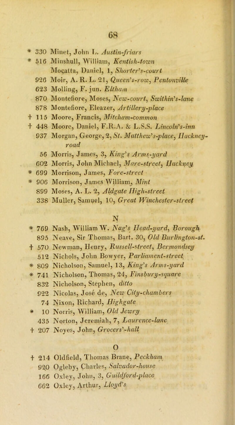 * 330 Mi net, John I >. Austin-friars * 516 Minshull, William, Kentish-tovon Mocatta, Daniel, 1, Shorter's-court 926 Moir, A. R. L. 21, Queen's-row, Penlonville 623 Moiling, F. jun. Ellhum 870 Montefiore, Moses, New-court, Swithin's-lane 878 Montefiore, Eleazer, Artillery-place + 115 Moore, Francis, Mitcham-common + 448 Moore, Daniel, F.R.A. & L.S.S. Lincoln's-inn 937 Morgan, George, 2, St. Matthew's-pluce, lluckncy- road 56 Morris, James, 3, King's Arms-yard 602 Morris, John Michael, Mare-street, llackney * 699 Morrison, Janies, Fore-street * 906 Morrison, James William, Mint 899 Moses, A. L. 2, Aldgate High-street 338 Muller, Samuel, 10, Great Winchester-street N * 769 Nash, William W. Nag's IJead-yard, Borough 895 Neave, Sir Thomas, Bart. 30, Old Burlington-st. t 570 Newman, Henry, Russell-street, Bermondsey 512 Nichols, John Bow'yer, Parliament-street * 809 Nicholson, Samuel, 13, King's Arms-yard * 741 Nicholson, Thomas, 24, Finsbury-square 832 Nicholson, Stephen, ditto 922 Nicolas, Jose de, New City-chambers 74 Nixon, Richard, Highgate * 10 Norris, William, Old Jewry 435 Norton, Jeremiah, 7, Laurencc-lanc t 207 Noyes, John, Grocers'-hall O + 214 Oldfield, Thomas Brane, Peckham 920 Ogleby, Charles, Salvador-house 166 Oxley, John, 3, Guildford-place 662 Oxley, Arthur, Lloyd's