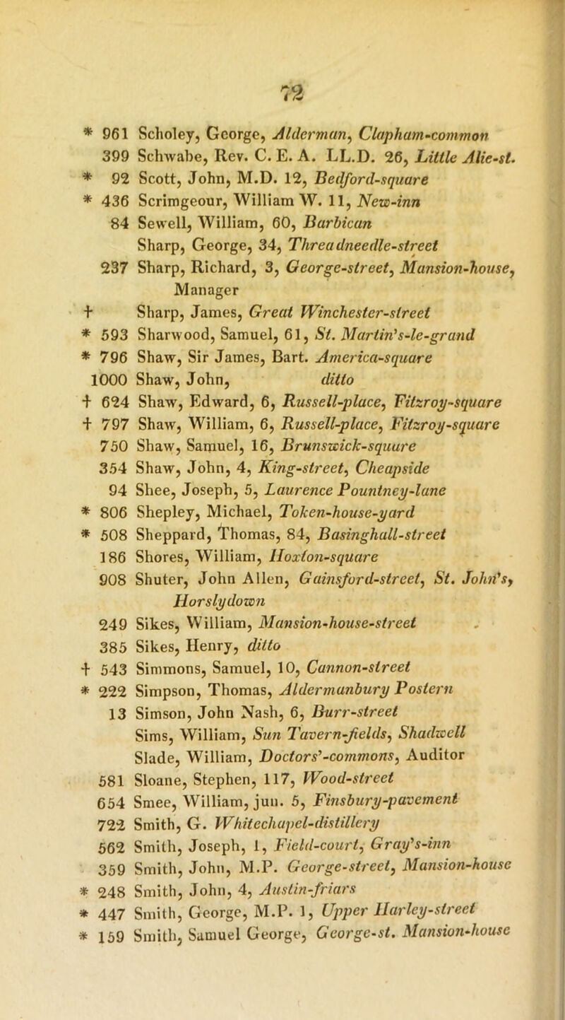 * 961 Sclioley, George, Alderman, Clap h ant-co mm on 399 Schwabe, Rev. C. E. A. LL.D. 26, Little Alie-st. * 92 Scott, John, M.D. 12, Bedford-square * 436 Scrimgeour, William W. 11, New-inn 84 Sewell, William, 60, Barbican Sharp, George, 34, Threa dneedle-street 237 Sharp, Richard, 3, George-street, Mansion-house, Manager + Sharp, James, Great Winchester-street * 593 Sharwood, Samuel, 61, St. Martin's-le-grand * 796 Shaw, Sir James, Bart. America-square 1000 Shaw, John, ditto + 624 Shaw, Edward, 6, Russ ell-place, Fitzroy-sqtiare + 797 Shaw, William, 6, Russ ell-place, Fitzroy-square 750 Shaw, Samuel, 16, Brunszcick-squure 354 Shaw, John, 4, King-street, Cheapside 94 Shee, Joseph, 5, Laurence Pountney-lane * 806 Shepley, Michael, Token-house-yard * 508 Sheppard, Thomas, 84, Basinghull-street 186 Shores, William, lloxton-square 908 Shuter, John Allen, Gainsford-street, St. John'sy Horslydown 249 Sikes, William, Mansion-house-street 385 Sikes, Henry, ditto + 543 Simmons, Samuel, 10, Cannon-street * 222 Simpson, Thomas, Aldermanbury Postern 13 Simson, John Nash, 6, Burr-street Sims, William, Sun Tavern-fields, Shadzoell Slade, William, Doctors'-commons, Auditor 581 Sloane, Stephen, 117, Wood-street 654 Smee, William, jun. 5, Finsbury-pavement 722 Smith, G. Whitechapel-distillery 562 Smith, Joseph, 1, Field-court, Gray's-inn 359 Smith, John, M.P. George-street, Mansion-house * 248 Smith, John, 4, Austin-friars * 447 Smith, George, M.P. 1, Upper llarley-street *159 Smith, Samuel George, George-st. Mansion-house