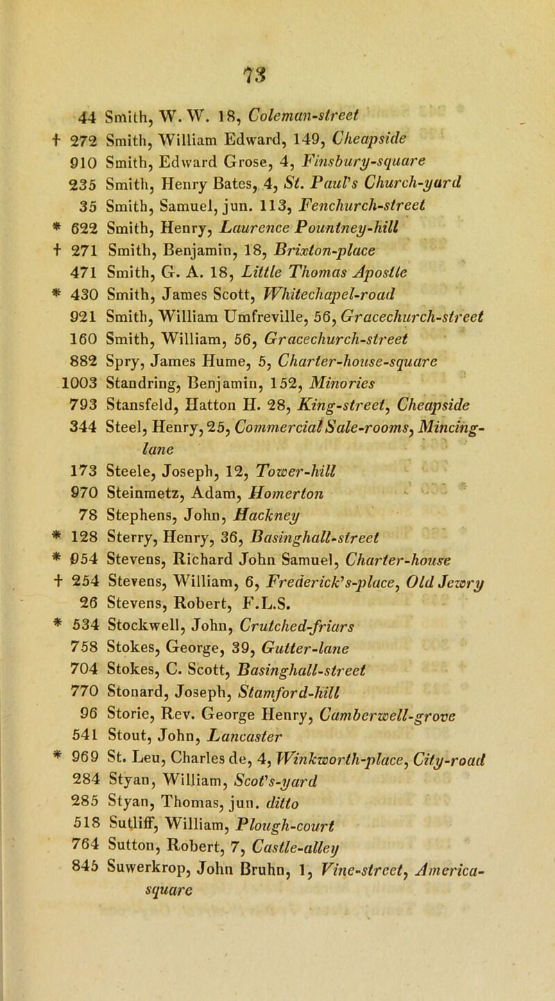 44 Smith, W. W. 18, Coleman-street + 272 Smith, William Edward, 149, Cheapside 910 Smith, Edward Grose, 4, Finsbury-square 235 Smith, Henry Bates, 4, St. Paul's Churcli-yurd 35 Smith, Samuel, jun. 113, Fenchurch-street * 622 Smith, Henry, Laurence Pountney-hill + 271 Smith, Benjamin, 18, Brixton-place 471 Smith, G. A. 18, Little Thomas Apostle * 430 Smith, James Scott, Whitechapel-road 921 Smith, William Umfreville, 56, Grace church-street 160 Smith, William, 56, Gracechurch-street 882 Spry, James Hume, 5, Charter-house-square 1003 Standring, Benjamin, 152, Minories 793 Stansfeld, Hatton H. 28, King-street, Cheapside 344 Steel, Henry, 25, Commercial Sale-rooms^ Mincihg- lane 173 Steele, Joseph, 12, Tower-hill 970 Steinmetz, Adam, Homerton 78 Stephens, John, Hackney * 128 Sterry, Henry, 36, Basinghall-street * 954 Stevens, Richard John Samuel, Charter-house + 254 Stevens, William, 6, Frederick's-place, Old Jewry 26 Stevens, Robert, F.L.S. * 534 Stockwell, John, Crutched-friars 758 Stokes, George, 39, Gutter-lane 704 Stokes, C. Scott, Basinghall-street 770 Stonard, Joseph, Stamford-hill 96 Storie, Rev. George Henry, Camberwell-grove 541 Stout, John, Lancaster * 969 St. Leu, Charles de, 4, Winkworth-place, City-road 284 Styan, William, Scot's-yard 285 Styan, Thomas, jun. ditto 518 Sutliff, William, Plough-court 764 Sutton, Robert, 7, Castle-alleij 845 Suwerkrop, John Bruhn, 1, Vine-street, America- square