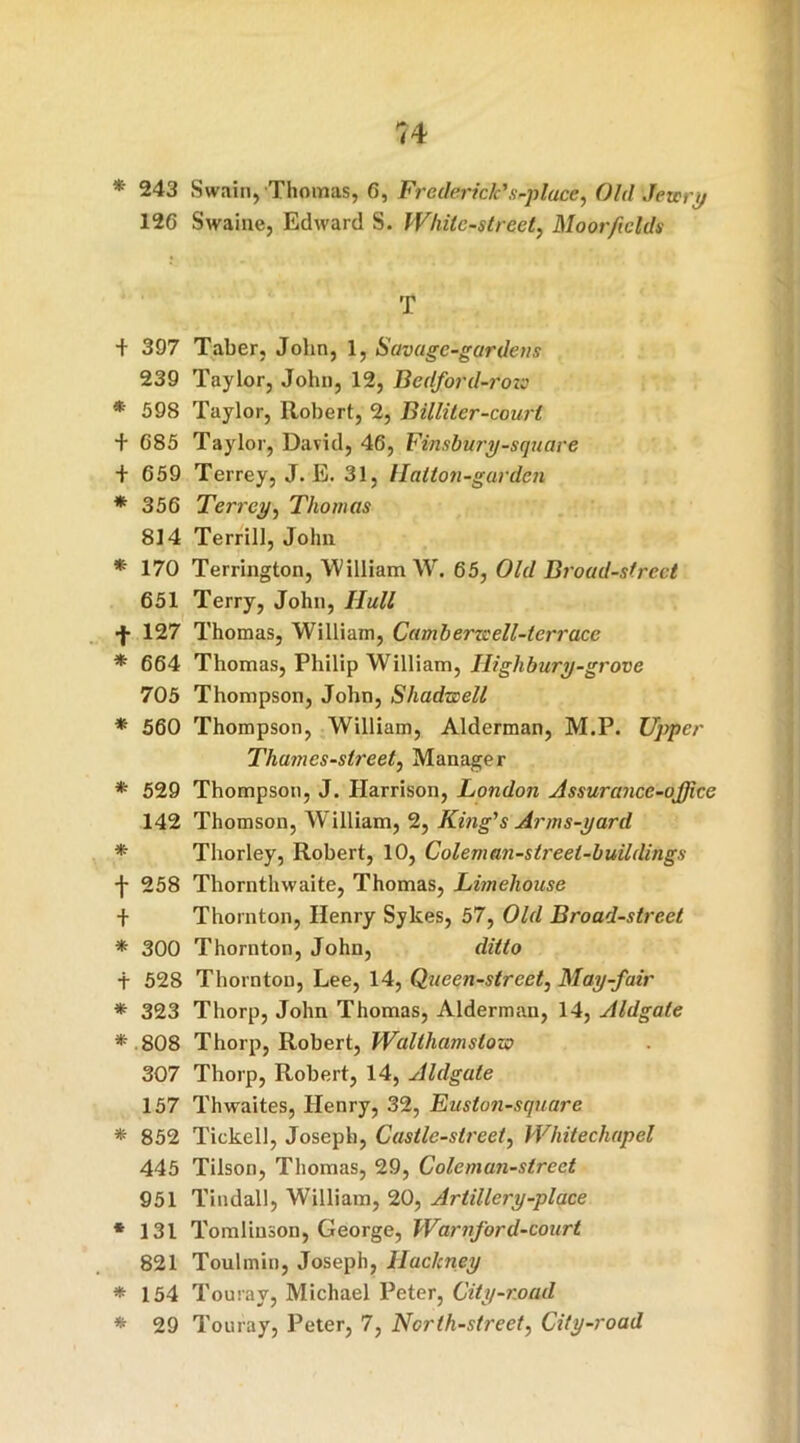 * 243 Swain, Thomas, 6, Frederick's-pluce, Old Jewry 126 Swaine, Edward S. White-street, Moor fields T + 397 Taber, John, 1, Savage-gardens 239 Taylor, John, 12, Bedford-rozo * 598 Taylor, Robert, 2, Billitcr-court + G85 Taylor, David, 46, Finsbury-squave t 659 Terrey, J. E. 31, Hatton-gardcn * 356 Terrey, Thomas 814 Terrill, John * 170 Terrington, William W. 65, Old Broad-street 651 Terry, John, Hull •f 127 Thomas, William, Cam b erw ell-ter race * 664 Thomas, Philip William, Highbury-grove 705 Thompson, John, Shadwejl * 560 Thompson, William, Alderman, M.P. Upper Thames-street, Manager * 529 Thompson, J. Harrison, London Assurance-office 142 Thomson, William, 2, King's Arms-yard * Thorley, Robert, 10, Coleman-street-buildings -j- 258 Thornthwaite, Thomas, Limehouse + Thornton, Henry Sykes, 57, Old Broad-street * 300 Thornton, John, ditto f 528 Thornton, Lee, 14, Queen-street, May-fair * 323 Thorp, John Thomas, Alderman, 14, Aldgale * 808 Thorp, Robert, Walthamstow 307 Thorp, Robert, 14, Aldgale 157 Thwaites, Henry, 32, Euston-square * 852 Tickell, Joseph, Castle-street, Whitechapel 445 Tilson, Thomas, 29, Coleman-street 951 Tindall, William, 20, Artillery-place *131 Tomlinson, George, Warnford-court 821 Toulmin, Joseph, Hackney *154 Touray, Michael Peter, City-road * 29 Touray, Peter, 7, North-street, City-road