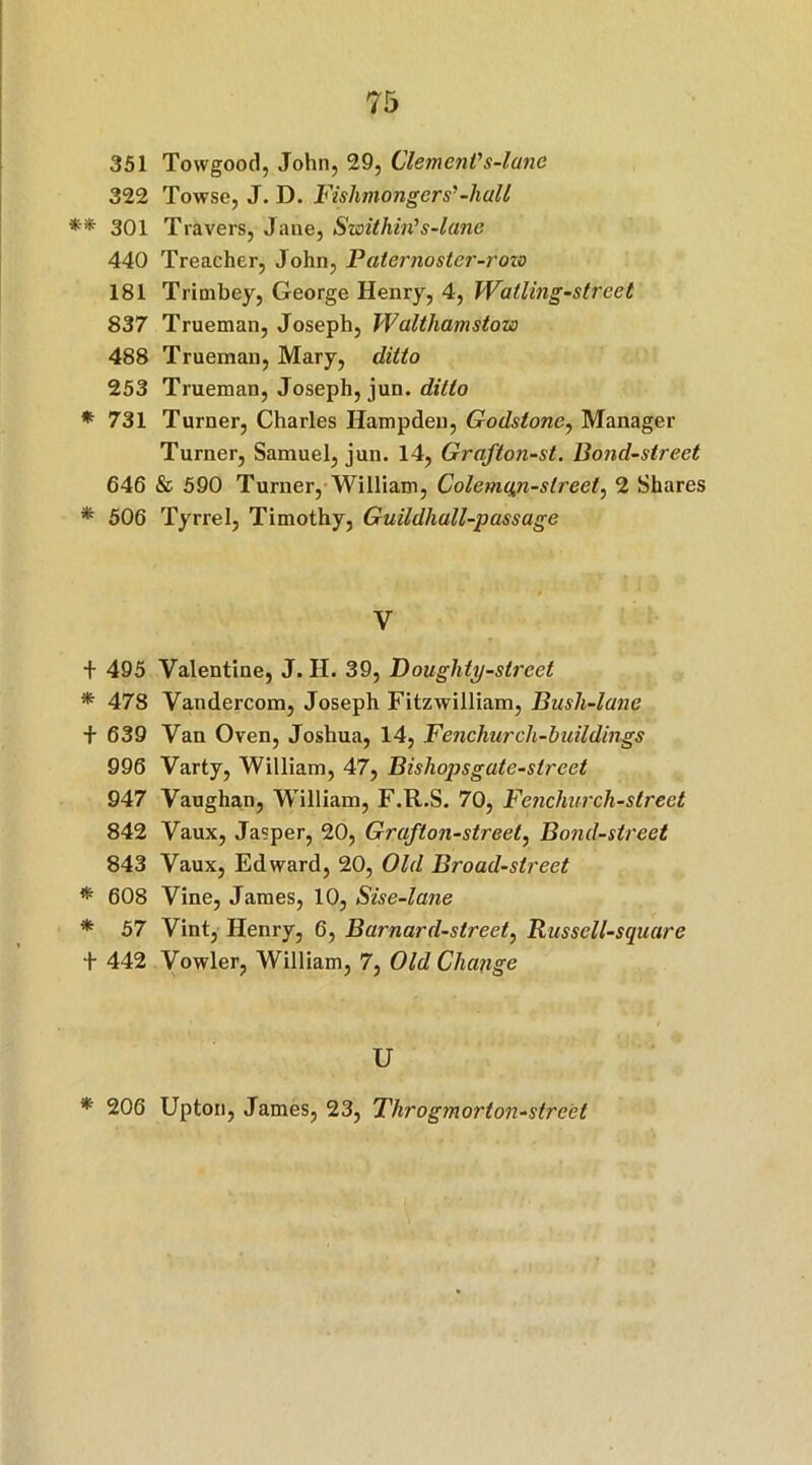 351 Towgood, John, 29, Clement's-lane 322 Towse, J. D. Fishmongers'-hall ** 301 Travers, Jane, Swithin's-lane 440 Treacher, John, Paternoster-roio 181 Trimbey, George Henry, 4, Walling-street 837 Trueman, Joseph, Walthamstow 488 Trueman, Mary, ditto 253 Trueman, Joseph, jun. ditto * 731 Turner, Charles Hampden, Godstone, Manager Turner, Samuel, jun. 14, Grafton-st. Bond-street 646 & 590 Turner, William, Colemqn-slreet, 2 Shares * 506 Tyrrel, Timothy, Guildhall-passage V + 495 Valentine, J. H. 39, 'Doughiy-strcet * 478 Vandercom, Joseph Fitzwilliam, Bush-lane + 639 Van Oven, Joshua, 14, Fenchurch-buildings 996 Varty, William, 47, Bishopsgate-street 947 Vaughan, William, F.R.S. 70, Fenchurch-slreet 842 Vaux, Jasper, 20, Grafton-street, Bond-street 843 Vaux, Edward, 20, Old Broad-street * 608 Vine, James, 10, Sise-lane * 57 Vint, Henry, 6, Barnard-street, Russell-square + 442 Vowler, William, 7, Old Change U * 206 Upton, James, 23, Throgmorton-street