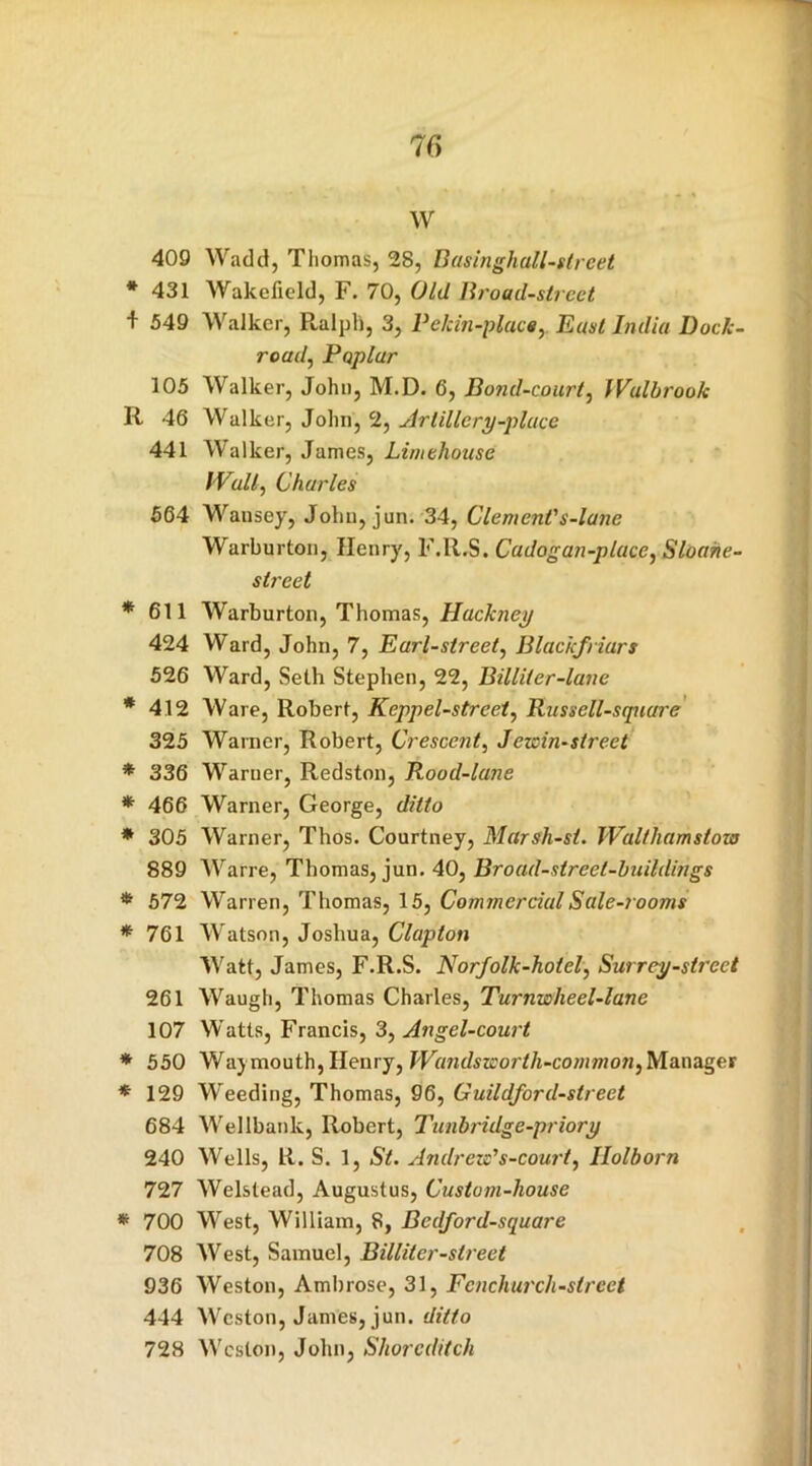 w 409 Wadd, Tliomas, 28, Basinghull-strcet * 431 Wakefield, F. 70, Old Broad-street t 549 Walker, Ralph, 3, Pekin-place, East India Dock- road, Poplar 105 Walker, John, M.D. 6, Bond-court, Wulbrook R 46 Walker, John, 2, Artillery-place 441 Walker, James, Limehouse Wall, Charles 564 Wansey, John, jun. 34, Clement's-lane Warburton, Henry, F.ll.S. Cadogan-place, Sloane- sireet *611 Warburton, Thomas, Hackney 424 Ward, John, 7, Earl-street, Blackfriars 526 Ward, Seth Stephen, 22, Billiter-lane * 412 Ware, Robert, Keppel-street, Russell-square 325 Warner, Robert, Crescent, Jezcin-strect * 336 Warner, Redston, Rood-lane * 466 Warner, George, ditto * 305 Warner, Thos. Courtney, Marsh-st. Wal/hamstoza 889 Warre, Thomas, jun. 40, Broad-street-buildings * 572 Warren, Thomas, 15, Commercial Sale-rooms *761 Watson, Joshua, Clapton Watt, James, F.R.S. Norfolk-hotel, Surrey-street 261 Waugh, Thomas Charles, Turnwheel-lane 107 Watts, Francis, 3, Angel-court * 550 Wajmouth, Henry, Wandsworth-common, Manager * 129 Weeding, Thomas, 96, Guildford-street 684 Wellbank, Robert, Tunbridge-priory 240 Wells, R. S. 1, St. Andreis's-court, Ilolborn 727 Welstead, Augustus, Custom-house * 700 West, William, 8, Bedford-square 708 West, Samuel, Billiter-street 936 Weston, Ambrose, 31, Fenchurch-street 444 Weston, James, jun. ditto 728 Weston, John, Shoreditch