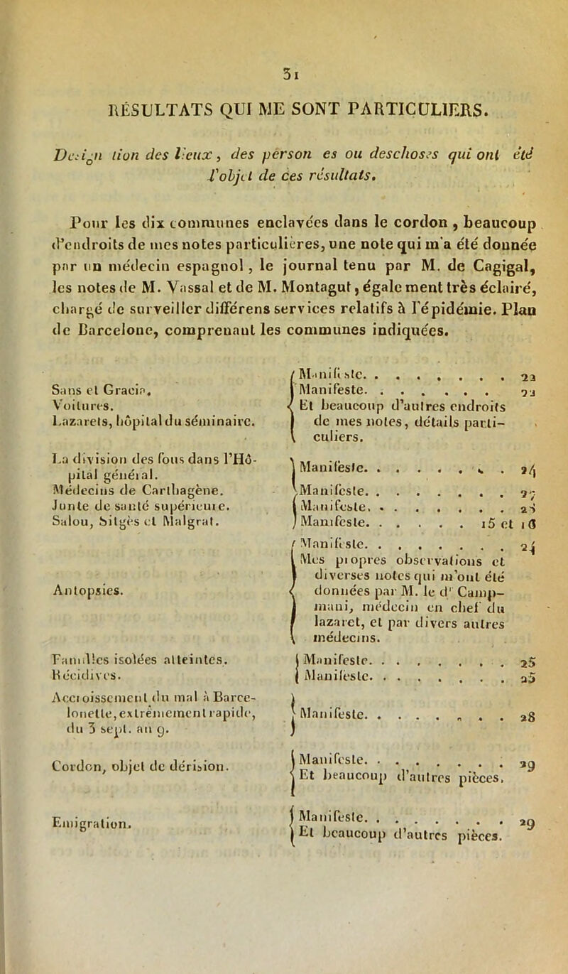 RÉSULTATS QUI ME SONT PARTICULIERS. Dai0n lion des lieux, des per son es ou deschoses qui ont été l'objil de ces résultats. Pour les dix communes enclavées dans le cordon , beaucoup d’endroits de mes notes particulières, une note qui m a été donnée par un médecin espagnol , le journal tenu par M. de Cagigal, les notes de M. Vassal et de M. Montagut, égale ment très éclairé, chargé de surveiller dilFe'rens services relatifs à l’épidémie. Plan de Barcelone, comprenant les communes indiquées. Sans et Gracia. Voilures. Lazarets, hôpital du séminaire. La division des fous dans l’Hô- pital généial. Médecins de Carlhagène. Junte de santé supérieure. Salou, Silgès et Malgrut. Autopsies. Fanullcs isolées atteintes. Héeidiv es. Accroissement «lu mal à Barce- louetle, ex irémemenl rapide, du 3 sept, au g. Cordon, objet de dérision. Emigration. {Mi ni liste Manifeste Et beaucoup d’autres endroits de mes notes, détails parti- culiers. j Manifeste. ........ j/j ^Manifeste I Manifeste a S ) Manifeste 15 et i <5 Manifeste Mes piopres observations et diverses notes qui m’ont été données par M. le d‘ Camp- mani, médecin en chef du lazaret, et par divers autres médecins. J Manifeste { Manifeste. . . . . . . a5 | Manifeste . 28 ! Manifeste Et beaucoup d’autres pièces. | Manifeste 2g 1 Et beaucoup d’autres pièces.