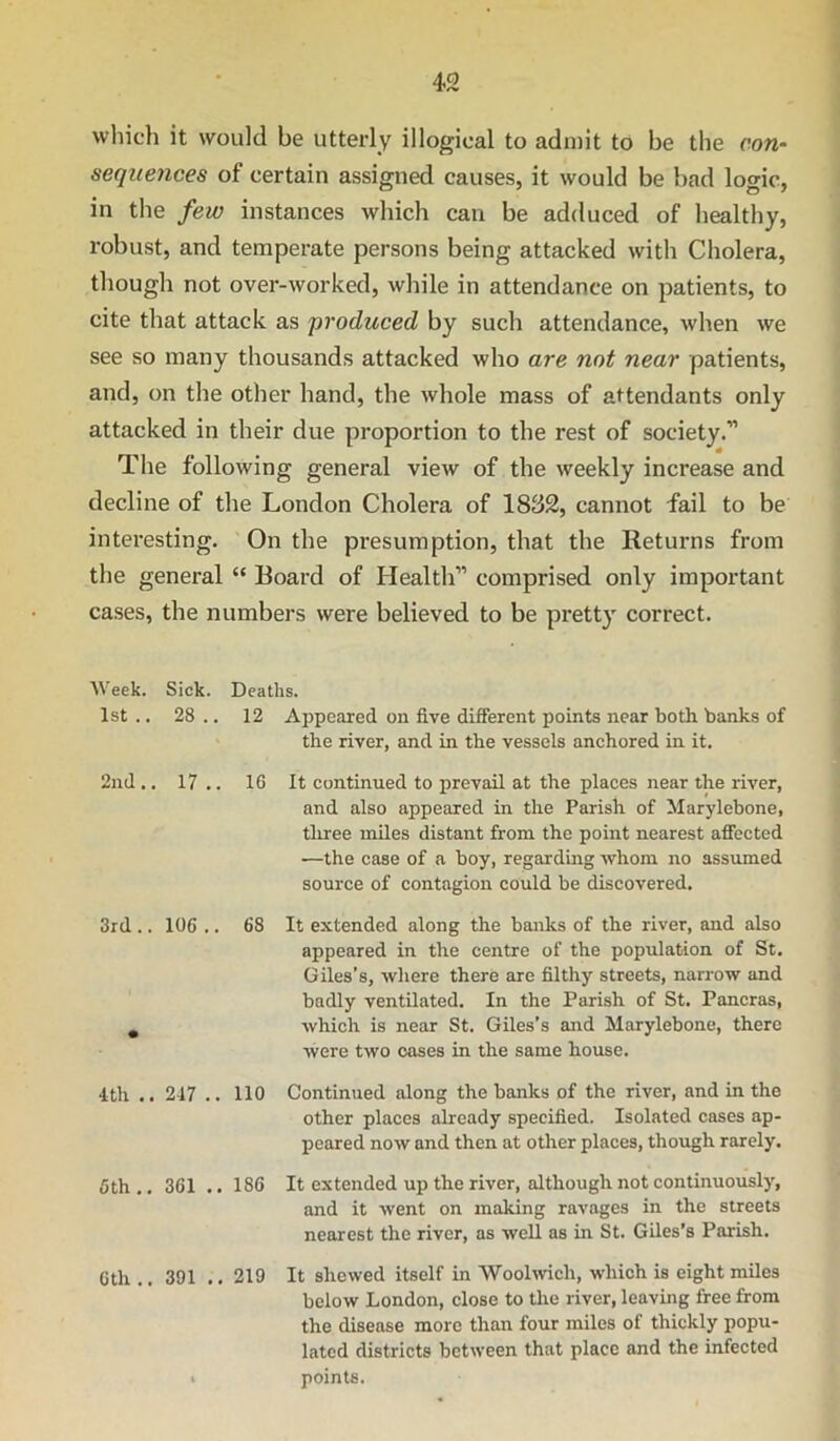 which it would be utterly illogical to admit to be the con- sequences of certain assigned causes, it would be bad logic, in the few instances which can be adduced of healthy, robust, and temperate persons being attacked with Cholera, though not over-worked, while in attendance on patients, to cite that attack as produced by such attendance, when we see so many thousands attacked who are not near patients, and, on the other hand, the whole mass of attendants only attacked in their due proportion to the rest of society.” The following general view of the weekly increase and decline of the London Cholera of 1832, cannot fail to be interesting. On the presumption, that the Returns from the general “ Board of Health” comprised only important cases, the numbers were believed to be pretty correct. Week. Sick. Deaths. 1st .. 28 .. 12 Appeared on five different points near both banks of the river, and in the vessels anchored in it. 2nd .. 17 .. IG It continued to prevail at the places near the river, and also appeared in the Parish of Marylebone, tliree miles distant from the point nearest affected .—the case of a boy, regarding whom no assumed source of contagion could be discovered. 3rd .. 106 .. 68 It extended along the banks of the river, and also appeared in the centre of the population of St. Giles’s, where there are filthy streets, narrow and badly ventilated. In the Parish of St. Pancras, , which is near St. Giles’s and Marylebone, there were two oases in the same house. 1th .. 217 .. 110 Continued along the banks of the river, and in the other places already specified. Isolated cases ap- peared now and then at other places, though rarely. 6th ., 361 .. 186 It extended up the river, although not continuously', and it went on making ravages in the streets nearest the river, as well as in St. Giles’s Parish. 6th .. 391 .. 219 It shewed itself in Woohvich, which is eight miles below London, close to the river, leaving free from the disease more than four miles of thickly popu- lated districts between that place and the infected > points.