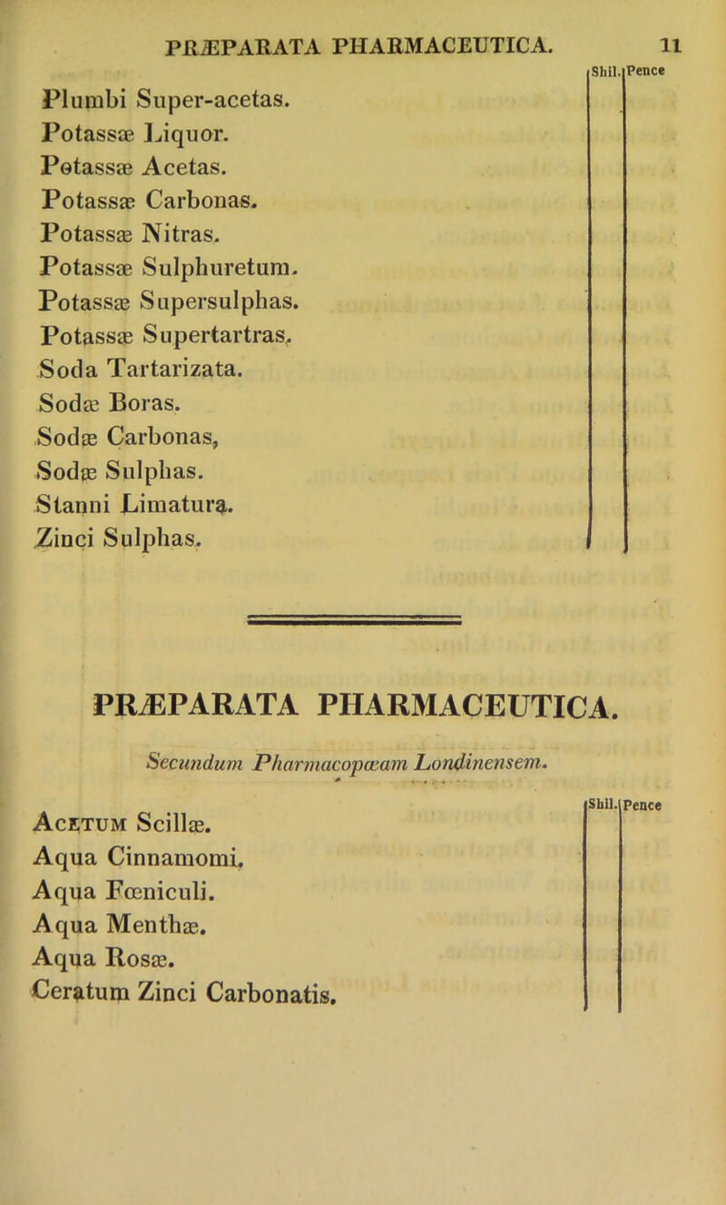 Plumbi Super-acetas. Potassae Liquor. Petassae Acetas. Potassae Carbonas. Potassae Nitras. Potassae Sulphuretum. Potassae Supersulphas. Potassae Supertartras, Socia Tartarizata. Sodae Boras. Sodae Carbonas, Sodge Sulphas. Stanni Limatura. Zinci Sulphas. Shil. Penee PRAEPARATA PHARMACEUTICA. Secundum Pharmacopceam Londinensem. Acetum Scillae. Aqua Cinnamomi. Aqua Fceniculi. Aqua Menthae. Aqua Rosae. Ceratum Zinci Carbonatis. Sbll. Penee