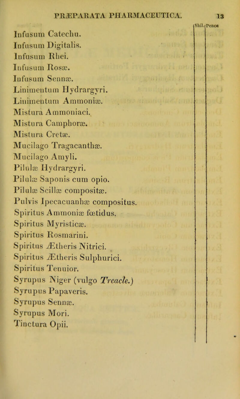 Infusum Digitalis. Linimentum II y d ra rgv r i. Linimentum Ammoniae. Mistura Ammoniaci. Mistura Campborae. Mistura Creta?. Mucilago Tragacantha?. Mucilago Amyli. Pilula? Ilydrargyri. Pilula? Saponis cum opio. Pilula? Scilla? composita?. Pulvis Ipecacuanhae compositus. Spiritus Ammoniae fcetidus. Spiritus Myristica?. Spiritus Rosmarini. Spiritus Aetheris Nitrici. Spiritus iEtheris Sulphurici. Spiritus Tenuior. Syrupus Niger (vulgo Trecicle.) Syrupus Papaveris. Syrupus Senna?. Syrupus Mori. Tinctura Opii.