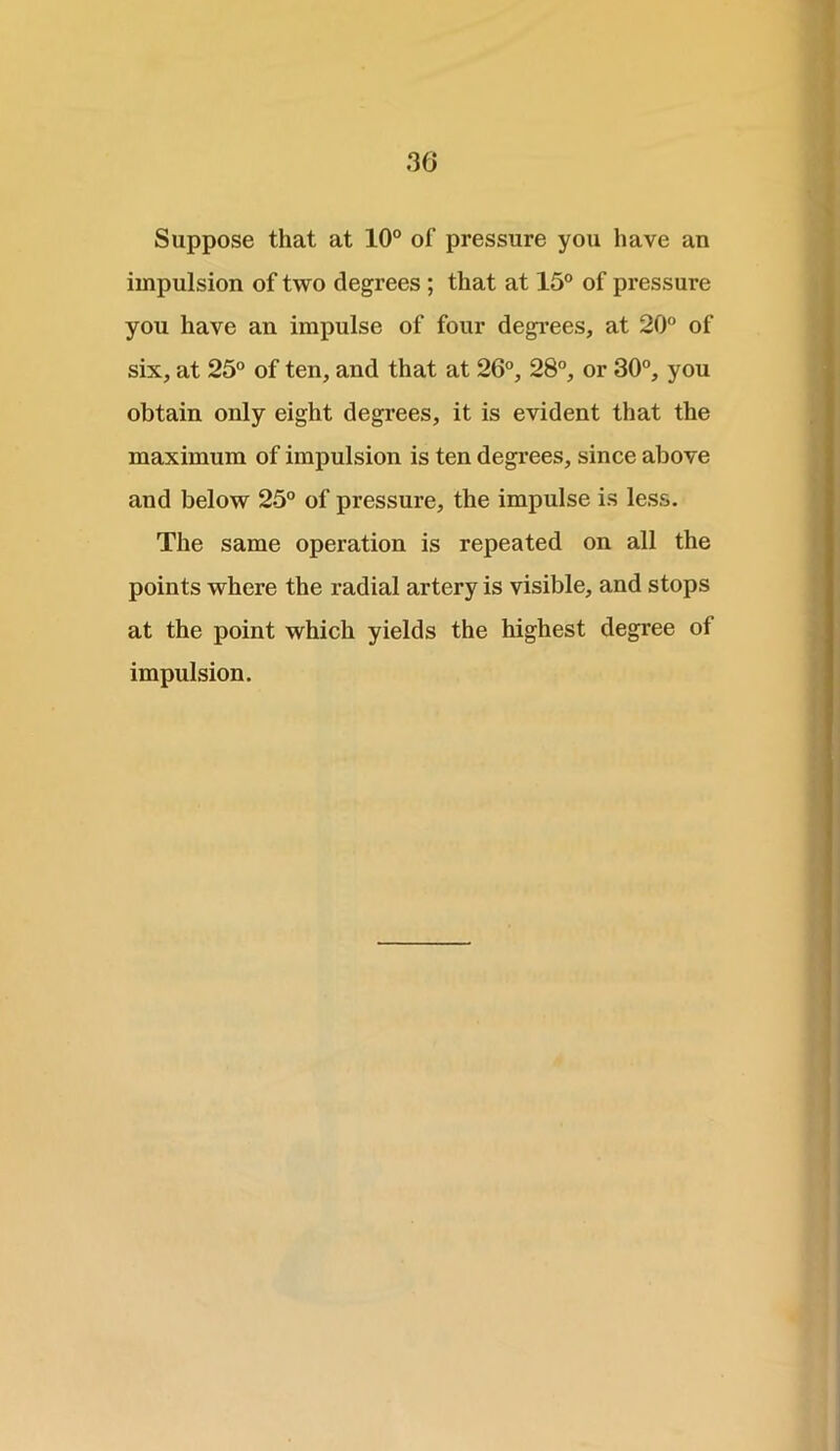 Suppose that at 10° of pressure you have an impulsion of two degrees ; that at 15° of pressure you have an impulse of four degrees, at 20° of six, at 25° of ten, and that at 26°, 28°, or 30°, you obtain only eight degrees, it is evident that the maximum of impulsion is ten degrees, since above and below 25° of pressure, the impulse is less. The same operation is repeated on all the points where the radial artery is visible, and stops at the point which yields the highest degree of impulsion.