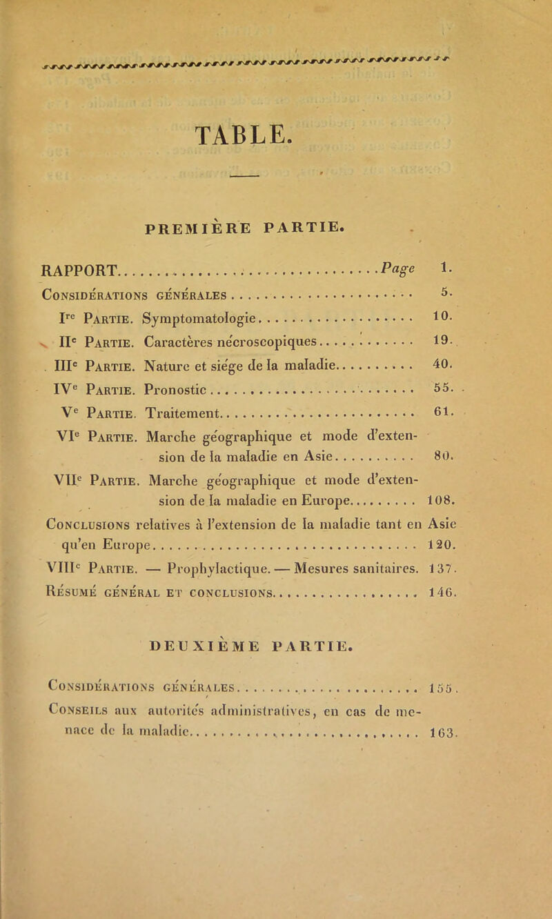 jr\#\y\r ^vr\*xr ,*\#\#\r * * TABLE. PREMIÈRE PARTIE. RAPPORT Page 1- Considérations générales 5- Irc Partie. Symptomatologie 10. IIe Partie. Caractères ne'croscopiques 19- IIIe Partie. Nature et siège de la maladie 40. IVe Partie. Pronostic 55. . Ve Partie. Traitement 61. VIe Partie. Marche géographique et mode d’exten- sion de la maladie en Asie 80. VIIe Partie. Marche géographique et mode d’exten- sion de la maladie en Europe 108. Conclusions relatives à l’extension de la maladie tant en Asie qu’en Europe 120. VIIIe Partie. — Prophylactique. — Mesures sanitaires. 137. Résumé général et conclusions 146. DEUXIÈME PARTIE. Considérations générales 155. Conseils aux autorités administratives, en cas de me- nace de la maladie 163.