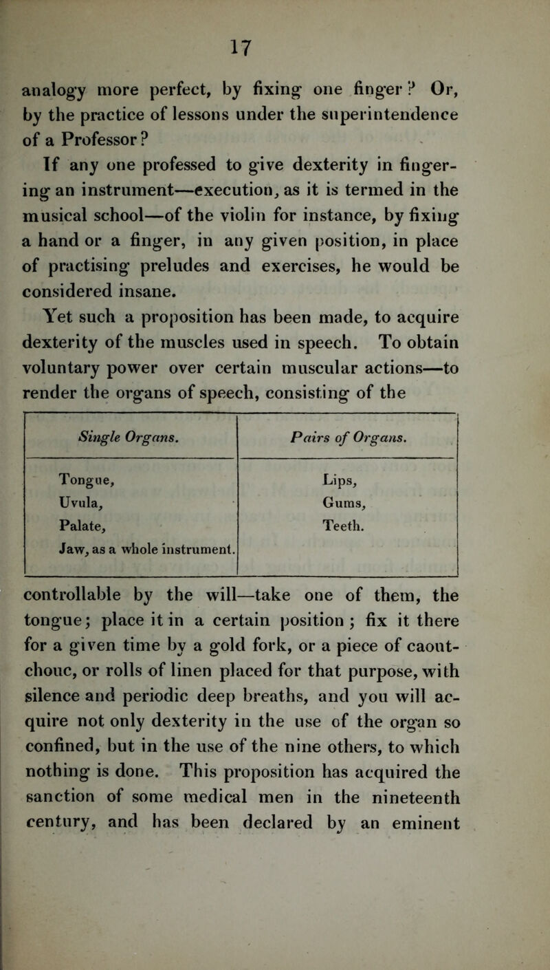 analogy more perfect, by fixing one finger ? Or, by the practice of lessons under the superintendence of a Professor? If any one professed to give dexterity in finger- ing an instrument—execution, as it is termed in the musical school—of the violin for instance, by fixing a hand or a finger, in any given position, in place of practising preludes and exercises, he would be considered insane. Yet such a proposition has been made, to acquire dexterity of the muscles used in speech. To obtain voluntary power over certain muscular actions—to render the organs of speech, consisting of the Single Organs. Pairs of Organs. Tongue, Lips, Uvula, Gums, Palate, Teeth. Jaw, as a whole instrument. controllable by the will—take one of them, the tongue; place it in a certain position; fix it there for a given time by a gold fork, or a piece of caout- chouc, or rolls of linen placed for that purpose, with silence and periodic deep breaths, and you will ac- quire not only dexterity in the use of the organ so confined, but in the use of the nine others, to which nothing is done. This proposition has acquired the sanction of some medical men in the nineteenth century, and has been declared by an eminent