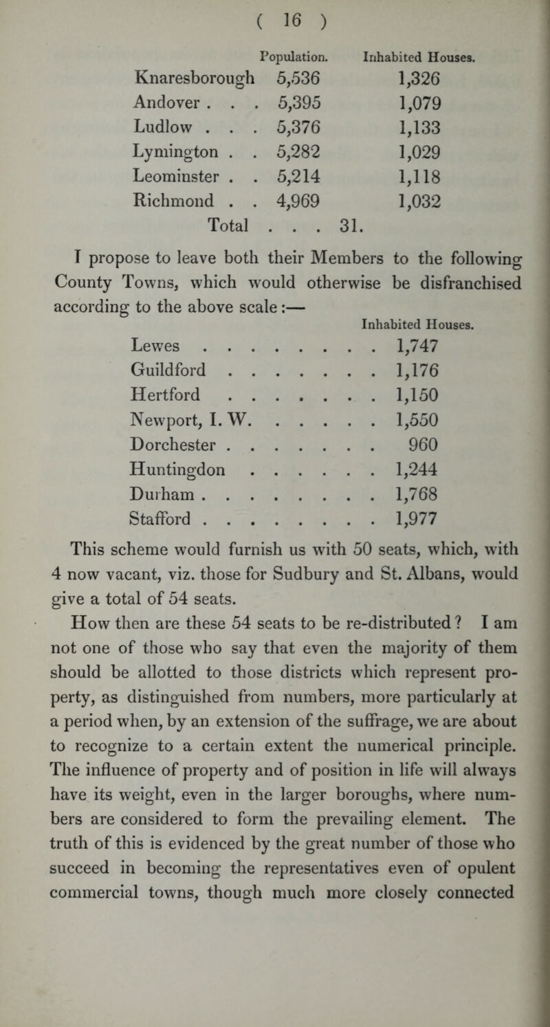 Population. Knaresborough 5,536 Andover . . . 5,395 Ludlow . . . 5,376 Lymington . . 5,282 Leominster . . 5,214 Richmond . . 4,969 Total . . . Inhabited Houses. 1,326 1,079 1,133 1,029 1,118 1,032 T propose to leave both their Members to the following County Towns, which would otherwise be disfranchised according to the above scale :— Inhabited Houses. Lewes 1,747 Guildford 1,176 Hertford 1,150 Newport, I. W 1,550 Dorchester 960 Huntingdon 1,244 Durham 1,768 Stafford 1,977 This scheme would furnish us with 50 seats, which, with 4 now vacant, viz. those for Sudbury and St. Albans, would give a total of 54 seats. How then are these 54 seats to be re-distributed? I am not one of those who say that even the majority of them should be allotted to those districts which represent pro- perty, as distinguished from numbers, more particularly at a period when, by an extension of the suffrage, we are about to recognize to a certain extent the numerical principle. The influence of property and of position in life will always have its weight, even in the larger boroughs, where num- bers are considered to form the prevailing element. The truth of this is evidenced by the great number of those who succeed in becoming the representatives even of opulent commercial towns, though much more closely connected