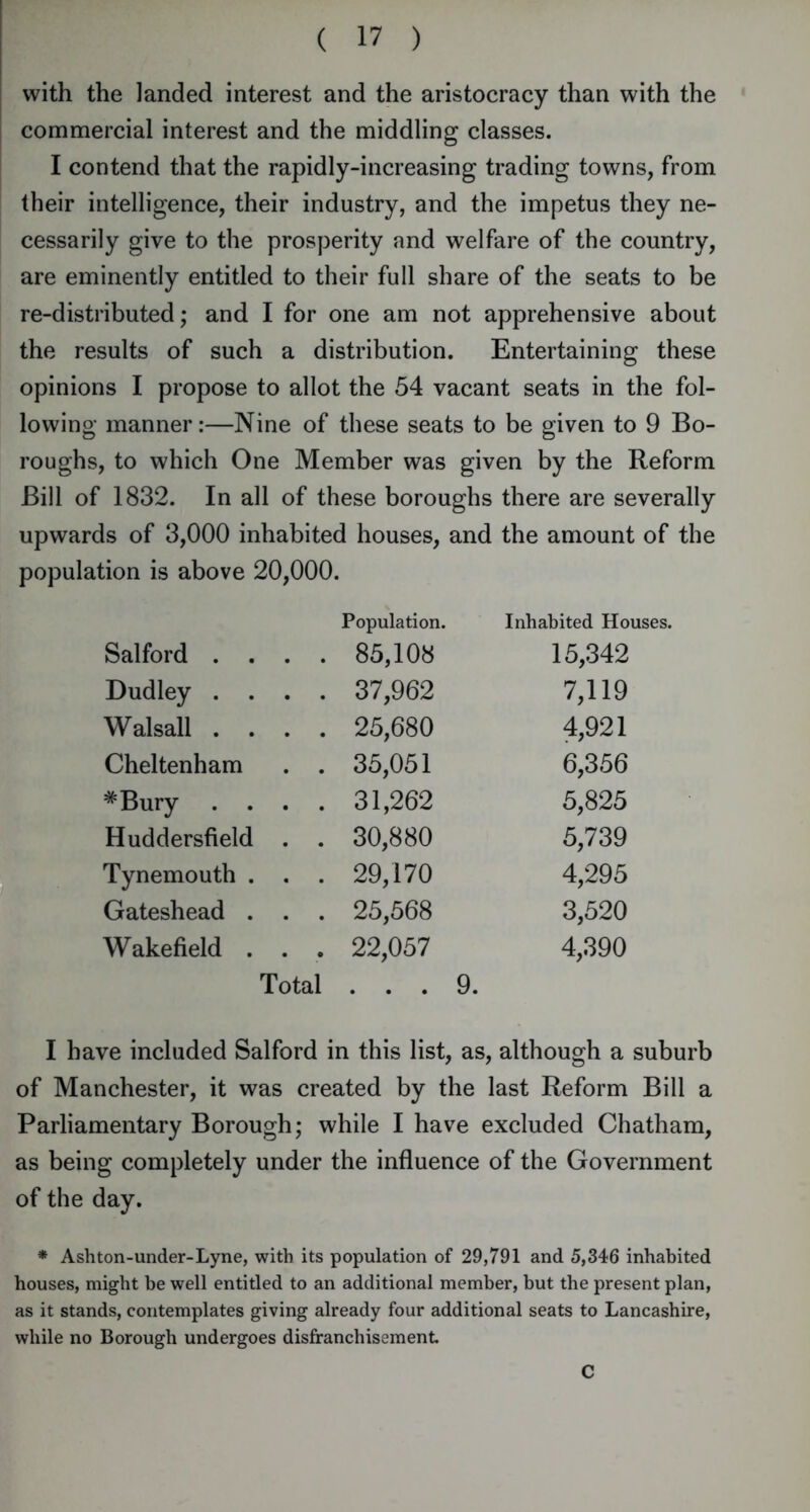 with the landed interest and the aristocracy than with the commercial interest and the middling classes. I contend that the rapidly-increasing trading towns, from their intelligence, their industry, and the impetus they ne- cessarily give to the prosperity and welfare of the country, are eminently entitled to their full share of the seats to be re-distributed; and I for one am not apprehensive about the results of such a distribution. Entertaining these opinions I propose to allot the 54 vacant seats in the fol- lowing manner:—Nine of these seats to be given to 9 Bo- roughs, to which One Member was given by the Reform Bill of 1832. In all of these boroughs there are severally upwards of 3,000 inhabited houses, and the amount of the population is above 20,000. Population. Inhabited Houses. Salford . . . . 85,108 15,342 Dudley .... 37,962 7,119 Walsall .... 25,680 4,921 Cheltenham . . 35,051 6,356 *Bury .... 31,262 5,825 Huddersfield . . 30,880 5,739 Tynemouth . . . 29,170 4,295 Gateshead . . . 25,568 3,520 Wakefield . . . 22,057 4,390 Total ... 9. I have included Salford in this list, as, although a suburb of Manchester, it was created by the last Reform Bill a Parliamentary Borough; while I have excluded Chatham, as being completely under the influence of the Government of the day. * Ashton-under-Lyne, with its population of 29,791 and 5,346 inhabited houses, might be well entitled to an additional member, but the present plan, as it stands, contemplates giving already four additional seats to Lancashire, while no Borough undergoes disfranchisement C