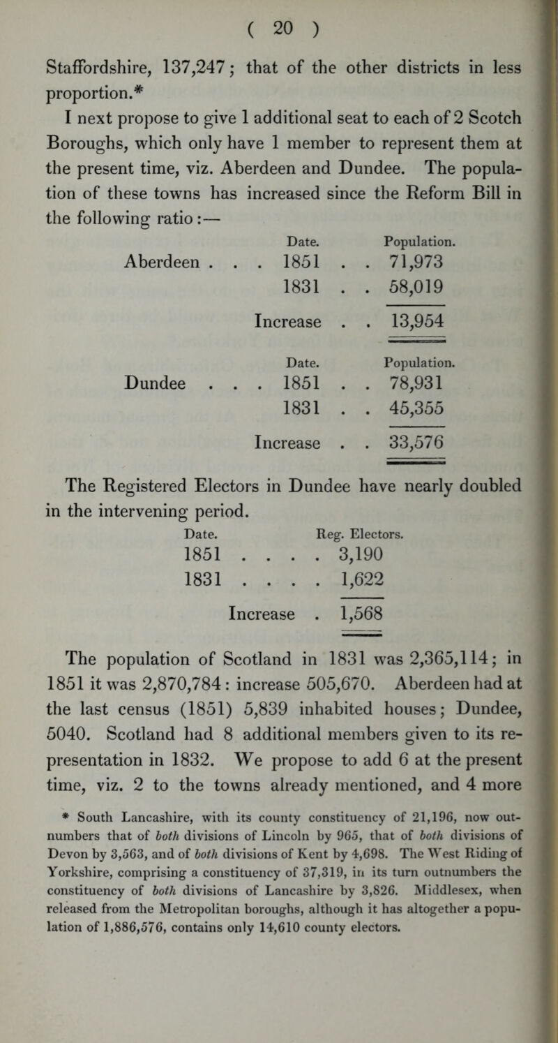 Staffordshire, 137,247; that of the other districts in less proportion.* I next propose to give 1 additional seat to each of 2 Scotch Boroughs, which only have 1 member to represent them at the present time, viz. Aberdeen and Dundee. The popula- tion of these towns has increased since the Reform Bill in the following ratio:— Aberdeen . Date. . . 1851 . Population. . 71,973 1831 . . 58,019 Increase . . 13,954 Dundee Date. . . 1851 . Population. . 78,931 1831 . . 45,355 Increase . . 33,576 The Registered Electors in Dundee have nearly doubled in the intervening period. Date. Reg. Electors. 1851 .... 3,190 1831 .... 1,622 Increase . 1,568 The population of Scotland in 1831 was 2,365,114; in 1851 it was 2,870,784: increase 505,670. Aberdeen had at the last census (1851) 5,839 inhabited houses; Dundee, 5040. Scotland had 8 additional members given to its re- presentation in 1832. We propose to add 6 at the present time, viz. 2 to the towns already mentioned, and 4 more * South Lancashire, with its county constituency of 21,196, now out- numbers that of both divisions of Lincoln by 965, that of both divisions of Devon by 3,563, and of both divisions of Kent by 4,698. The West Riding of Yorkshire, comprising a constituency of 37,319, in its turn outnumbers the constituency of both divisions of Lancashire by 3,826. Middlesex, when released from the Metropolitan boroughs, although it has altogether a popu- lation of 1,886,576, contains only 14,610 county electors.