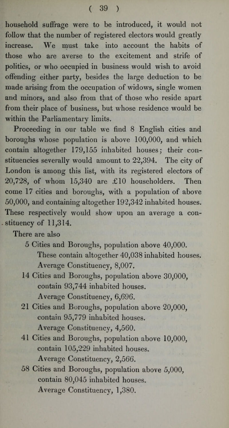 household suffrage were to be introduced, it would not follow that the number of registered electors would greatly increase. We must take into account the habits of those who are averse to the excitement and strife of politics, or who occupied in business would wish to avoid offending either party, besides the large deduction to be made arising from the occupation of widows, single women and minors, and also from that of those who reside apart from their place of business, but whose residence would be within the Parliamentary limits. Proceeding in our table we find 8 English cities and boroughs whose population is above 100,000, and which contain altogether 179,155 inhabited houses; their con- stituencies severally would amount to 22,394. The city of London is among this list, with its registered electors of 20,728, of whom 15,340 are £10 householders. Then come 17 cities and boroughs, with a population of above 50,000, and containing altogether 192,342 inhabited houses. These respectively would show upon an average a con- stituency of 11,314. There are also 5 Cities and Boroughs, population above 40,000. These contain altogether 40,038 inhabited houses. Average Constituency, 8,007. 14 Cities and Boroughs, population above 30,000, contain 93,744 inhabited houses. Average Constituency, 6,696. 21 Cities and Boroughs, population above 20,000, contain 95,779 inhabited houses. Average Constituency, 4,560. 41 Cities and Boroughs, population above 10,000, contain 105,229 inhabited houses. Average Constituency, 2,566. 58 Cities and Boroughs, population above 5,000, contain 80,045 inhabited houses. Average Constituency, 1,380.