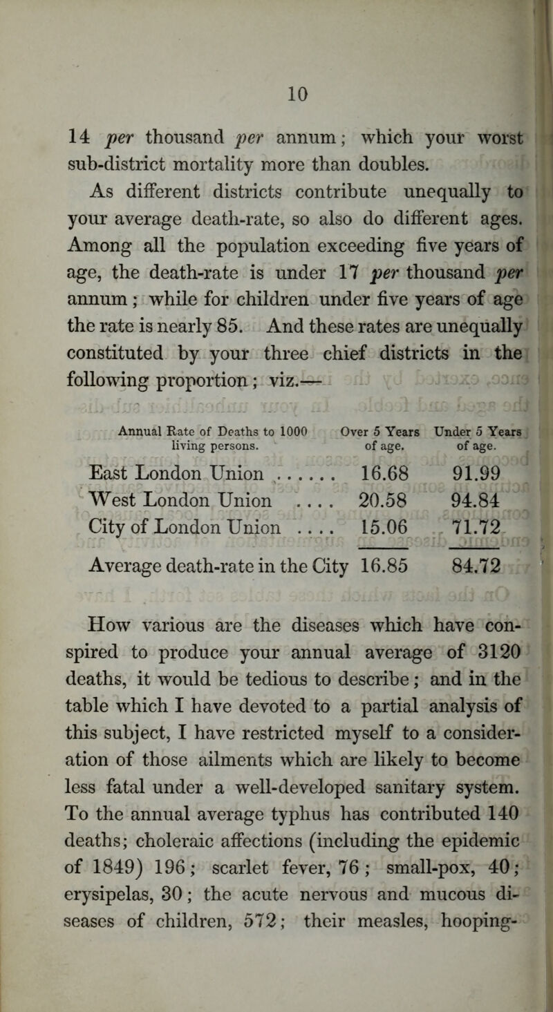 14 per thousand per annum; which your worst sub-district mortality more than doubles. As different districts contribute unequally to your average death-rate, so also do different ages. Among all the population exceeding five years of age, the death-rate is under 17 per thousand per annum; while for children under five years of age the rate is nearly 85. And these rates are unequally constituted by your three chief districts in the following proportion; viz.— Annual Rate of Deaths to 1000 Over 5 Years Under 5 Years living persons. of age. of age. East London Union 16.68 91.99 West London Union .... 20.58 94.84 City of London Union 15.06 71.72 Average death-rate in the City 16.85 84.72 How various are the diseases which have con- spired to produce your annual average of 3120 deaths, it would be tedious to describe; and in the table which I have devoted to a partial analysis of this subject, I have restricted myself to a consider- ation of those ailments which are likely to become less fatal under a well-developed sanitary system. To the annual average typhus has contributed 140 deaths; choleraic affections (including the epidemic of 1849) 196; scarlet fever, 76 ; small-pox, 40; erysipelas, 30; the acute nervous and mucous di- seases of children, 572; their measles, hooping-