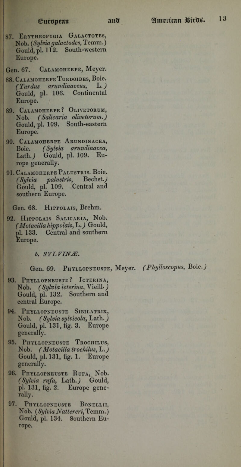 j 87. Erythropygia Galactotes, Nob. (Sylvia g ala ctodes, Temm.) Gould, pi. 112. South-western Europe. Gen. 67. Calamoherpe, Meyer. 88. Calamoherpe Turdoides, Boie. (Turdus arundinaceus, L.) Gould, pi. 106. Continental Europe. 89. Calamoherpe ? Olivetorum, Nob. (Salicaria olivetorum.) Gould, pi. 109. South-eastern Europe. 90. Calamoherpe Arundinacea, Boie. (Sylvia arundinacea, Lath.J Gould, pi. 109. Eu- rope generally. 91. Calamoherpe Palustris. Boie. (Sylvia palustris, Bechst.y Gould, pi. 109. Central and southern Europe. Gen. 68. Hippolais, Brehm. 92. Hippolais Salicaria, Nob. (Motacilla hippolais, L.J Gould, pi. 133. Central and southern Europe. b. SYL V1NJE. Gen. 69. Piiyllopneuste, Meyer. 93. Phyllopneuste? Icterina, Nob. (Sylvia icterina, Vieill.) Gould, pi. 132. Southern and central Europe. 94. Phyllopneuste Sibilatrix, Nob. (Sylvia sylvicola, Lath.) Gould, pi. 131, fig. 3. Europe generally. i 95. Phyllopneuste Trochilus, Nob. ( Motacilla trochilus, h.) Gould, pi. 131, fig. 1. Europe generally. 96. Phyllopneuste Rufa, Nob. (Sylvia rufa, Lath.J Gould, pi. 131, fig. 2. Europe gene- rally. 97. Phyllopneuste Bonellii, Nob. (SylviaNattereri, Temm.) Gould, pi. 134. Southern Eu- rope. (Phylloscopus, Boie.J