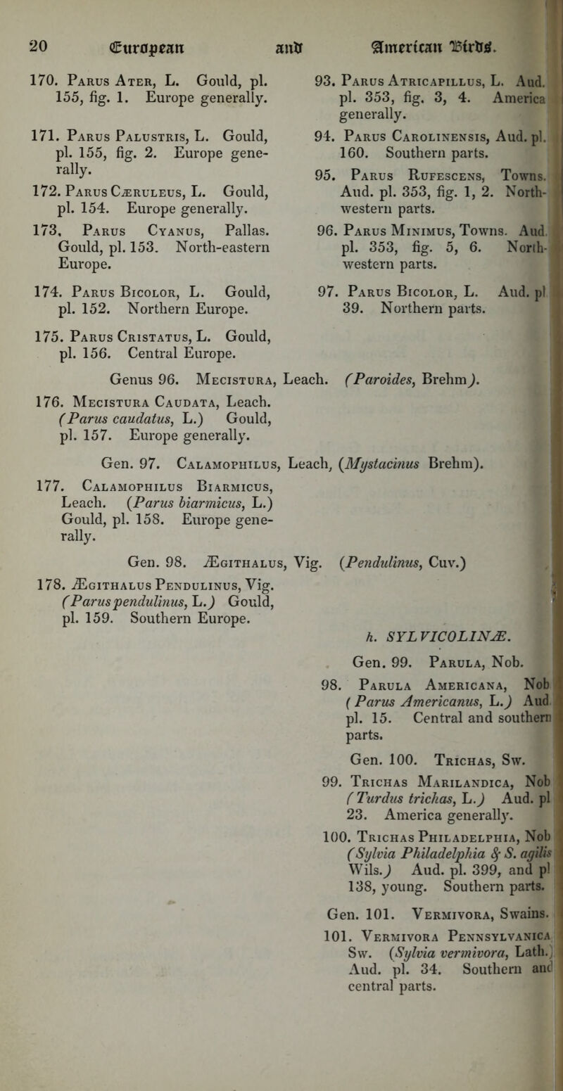 170. Parus Ater, L. Gould, pi. 155, fig. 1. Europe generally. 171. Parus Palustris, L. Gould, pi. 155, fig. 2. Europe gene- rally. 172. Parus C^ruleus, L. Gould, pi. 154. Europe generally. 173. Parus Cyanus, Pallas. Gould, pi. 153. North-eastern Europe. 174. Parus Bicolor, L. Gould, pi. 152. Northern Europe. 175. Parus Cristatus, L. Gould, pi. 156. Central Europe. Genus 96. Mecistura, 176. Mecistura Caudata, Leach. (Parus caudatus, L.) Gould, pi. 157. Europe generally. Gen. 97. Calamophilus, 177. Calamophilus Biarmicus, Leach. (Parus biarmicus, L.) Gould, pi. 158. Europe gene- rally. Gen. 98. jEgithalus, Vig. 178. jEgithalus Pendulinus, Vig. (Parus‘pendulinus, L.) Gould, pi. 159. Southern Europe. 93. Parus Atricapillus, L. Aud. ! pi. 353, fig. 3, 4. America generally. 94. Parus Carolinensis, Aud. pi. 160. Southern parts. 95. Parus Rufescens, Towns. U Aud. pi. 353, fig. 1, 2. North- western parts. 96. Parus Minimus, Towns. Aud. , pi. 353, fig. 5, 6. North- |j western parts. 97. Parus Bicolor, L. Aud. pi [. 39. Northern parts. Leach. (Paroides, Brehm). Leach, (.Mystacinus Brehm). (Pendulinus, Cuv.) h. SYL VICOLINJE. Gen. 99. Parula, Nob. 98. Parula Americana, Nob . ( Parus Americanus, L.) Aud . pi. 15. Central and southern I parts. Gen. 100. Trichas, Sw. 99. Trichas Marilandica, Nob f Turdus trichas, L.J Aud. pi 23. America generally. 100. Trichas Philadelphia, Nob (Sylvia Philadelphia fy S. agilis j Wils.^ Aud. pi. 399, and pi 138, young. Southern parts, j Gen. 101. Vermivora, Swains. I 101. Vermivora Pennsylvanica Sw. (Sylvia vermivora, Lath. Aud. pi. 34. Southern ani central parts.