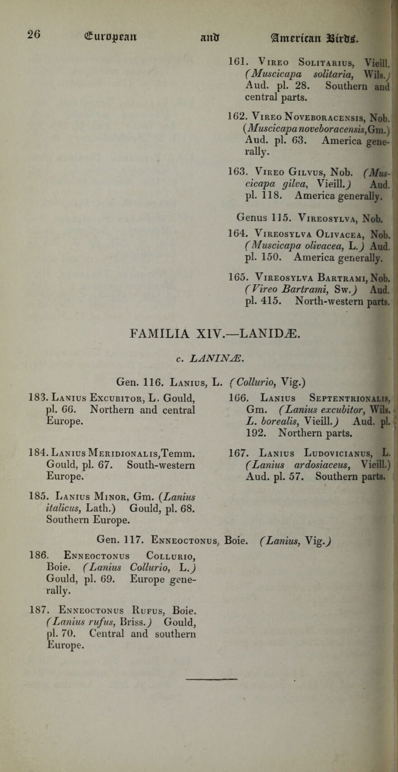 161. Vireo Solitarius, Vieill. (Muscicapa solitaria, Wilsv Aud. pi. 28. Southern and central parts. 162. Vireo Noveboracensis, Nob. (Muscicapa noveboracensis,Gm.; Aud. pi. 63. America gene- rally. 163. Vireo Gilvus, Nob. (Mus- cicapa gilva, VieillJ Aud. pi. 118. America generally. Genus 115. Vireosylva, Nob. 164. Vireosylva Olivacea, Nob. (Muscicapa olivacea, L.) Aud. pi. 150. America generally. 165. Vireosylva Bartrami, Nob. ( Vireo Bartrami, Svr.) Aud. pi. 415. North-western parts. FAMILIA XIV.—LANIDiE. c. LANINjE. Gen. 116. Lanius, 183. Lanius Excubitor, L. Gould, pi. 66. Northern and central Europe. 184. Lanius MERiDioNALis,Temm. Gould, pi. 67. South-western Europe. 185. Lanius Minor, Gm. (Lanius italicus, Lath.) Gould, pi. 68. Southern Europe. Gen. 117. Enneoctonus, 186. Enneoctonus Collurio, Boie. (Lanius Collurio, L.J Gould, pi. 69. Europe gene- rally. 187. Enneoctonus Rufus, Boie. (Lanius rufus, Briss.^l Gould, pi. 70. Central and southern Europe. i. (Collurio, Vig.) 166. Lanius Septentrionalis, Gm. (Lanius excubitor, Wils. L. borealis, Vieill.^ Aud. pi. 192. Northern parts. 167. Lanius Ludovicianus, L. (Lanius ardosiaceus, Vieill.) Aud. pi. 57. Southern parts. Boie. (Lanius, Vig.^