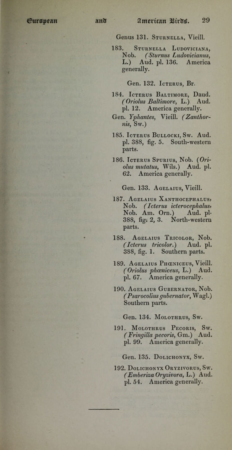 Genus 131. Sturnella, Vieill. 183. Sturnella Ludoviciana, Nob. (Sturnus Ludovicianus, L.) Aud. pi. 136. America generally. Gen. 132. Icterus, Br. 184. Icterus Baltimore, Daud. (Oriolus Baltimore, L.) Aud. pi. 12. America generally. Gen. Yphantes, Vieill. (Zanthor- nis, Sw.) 185. Icterus Bullocki, Sw. Aud. pi. 388, fig. 5. South-western parts. 186. Icterus Spurius, Nob. (Ori- olus mutatus, Wils.) Aud. pi. 62. America generally. Gen. 133. Agelaius, Vieill. 187. Agelaius Xanthocephalus* Nob. (Icterus icterocephalus> Nob. Am. Orn.) Aud. pi* 388, fig; 2, 3. North-western parts. 188. Agelaius Tricolor, Nob. (Icterus tricolor.) Aud. pi. 388, fig. 1. Southern parts. 189. Agelaius Phceniceus, Vieill. (Oriolus phceniceus, L.) Aud. pi. 67. America generally. 190. Agelaius Gubernator, Nob. ( Psarocolius gubernator, Wagl.) Southern parts. Gen. 134. Molothrus, Sw. 191. Molothrus Pecoris, Sw. (Fringilla pecoris, Gm.) Aud. pi. 99. America generally. Gen. 135. Dolichonyx, Sw. 192. Dolichonyx Oryzivorus, Sw. (Emberiza Oryzivora, L.) Aud. pi. 54. America generally.