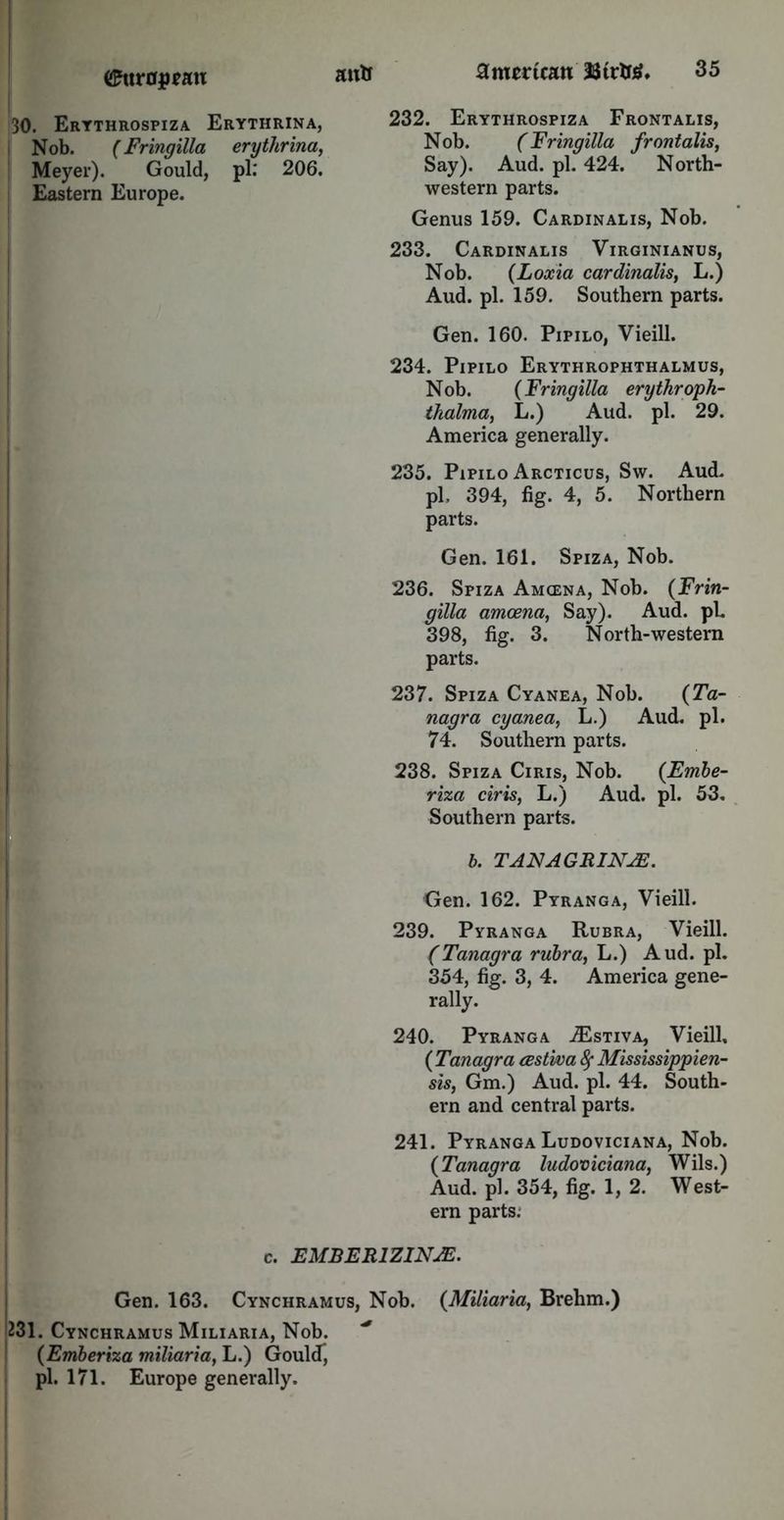 (£ttr0jpcan 30. Ertthrospiza Erythrina, Nob. (Fringilla erythrina, Meyer). Gould, pi: 206. Eastern Europe. 232. Erythrospiza Frontalis, Nob. (Fringilla frontalis, Say). Aud. pi. 424. North- western parts. Genus 159. Cardinalis, Nob. 233. Cardinalis Virginianus, Nob. (Loxia cardinalis, L.) Aud. pi. 159. Southern parts. Gen. 160. Pipilo, Vieill. 234. Pipilo Erythrophthalmus, Nob. (Fringilla erythroph- thalma, L.) Aud. pi. 29. America generally. 235. Pipilo Arcticus, Sw. Aud. pi, 394, fig. 4, 5. Northern parts. Gen. 161. Spiza, Nob. 236. Spiza Amcena, Nob. (Frin- gilla amcena, Say). Aud. pi. 398, fig. 3. North-western parts. 237. Spiza Cyanea, Nob. (Ta- nagra cyanea, L.) Aud. pi. 74. Southern parts. 238. Spiza Ciris, Nob. (Embe- riza ciris, L.) Aud. pi. 53. Southern parts. b. TANAGRINJE. Gen. 162. Pyranga, Vieill. 239. Pyranga Rubra, Vieill. (Tanagra rubra, L.) Aud. pi. 354, fig. 3, 4. America gene- rally. 240. Pyranga ^Estiva, Vieill, ( Tanagra cestwa fy Mississippien- sis, Gm.) Aud. pi. 44. South- ern and central parts. 241. Pyranga Ludoviciana, Nob. {Tanagra ludoviciana, Wils.) Aud. pi. 354, fig. 1, 2. West- ern parts. c. EMBER1ZINJE. Gen. 163. Cynchramus, Nob. {Miliaria, Brehm.) 231. Cynchramus Miliaria, Nob. * {Emberiza miliaria, L.) Goulcf, pi. 171. Europe generally.