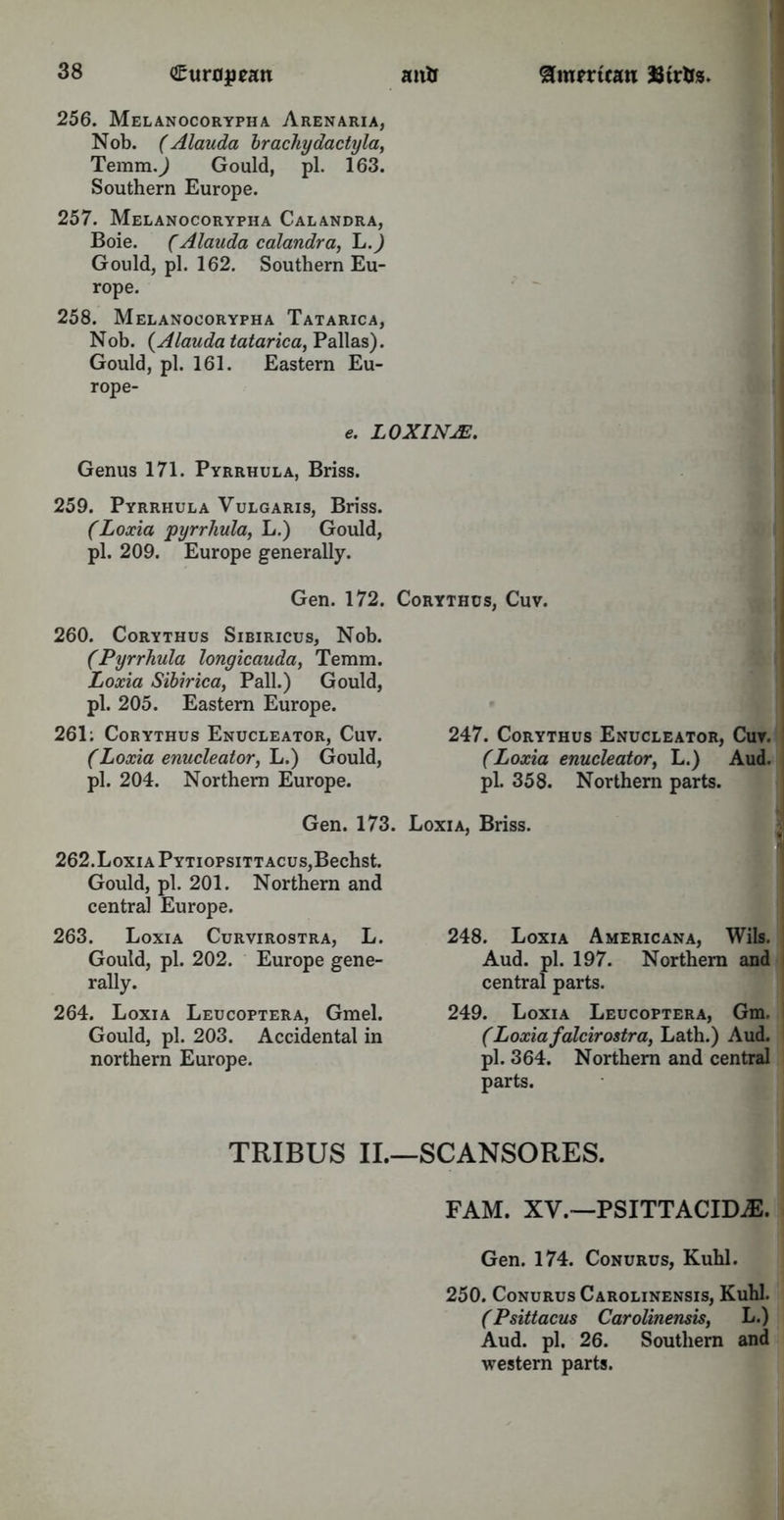 I 38 European antr &mrrttau Btrtfs. 256. Melanocorypha Arenaria, Nob. (Alauda brachydactyla, Temm.) Gould, pi. 163. Southern Europe. 257. Melanocorypha Calandra, Boie. (Alauda calandra, L.) Gould, pi. 162. Southern Eu- rope. 258. Melanocorypha Tatarica, Nob. (Alauda tatarica, Pallas). Gould, pi. 161. Eastern Eu- rope- e. LOXINJE. Genus 171. Pyrrhula, Briss. 259. Pyrrhula Vulgaris, Briss. (Loxia pyrrhula, L.) Gould, pi. 209. Europe generally. Gen. 172. Corythus. Cuv. 260. Corythus Sibiricus, Nob. (Pyrrhula longicauda, Temm. Loxia Sibirica, Pall.) Gould, pi. 205. Eastern Europe. 261; Corythus Enucleator, Cuv. (Loxia enucleator, L.) Gould, pi. 204. Northern Europe. Gen. 173, 262. Loxia PYTiopsiTTACus,Bechst. Gould, pi. 201. Northern and centra] Europe. 263. Loxia Curvirostra, L. Gould, pi. 202. Europe gene- rally. 264. Loxia Leucoptera, Gmel. Gould, pi. 203. Accidental in northern Europe. TRIBUS II. 247. Corythus Enucleator, Cut. (Loxia enucleator, L.) Aud. pi. 358. Northern parts. Loxia, Briss. 248. Loxia Americana, Wils. Aud. pi. 197. Northern and central parts. 249. Loxia Leucoptera, Gm. (Loxia falcirostra, Lath.) Aud. pi. 364. Northern and central parts. SCANSORES. FAM. XV.—PSITTACIDjE. Gen. 174. Conurus, Kuhl. 250. Conurus Carolinensis, Kuhl. (Psittacus Carolinensis, L.) Aud. pi. 26. Southern and western parts.