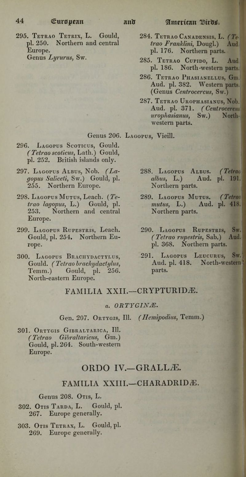295. Tetrao Tetrix, L. Gould, pi. 250. Northern and central Europe. Genus Lyrurus, Sw. 284. Tetrao Canadensis, L. (Te- trao Franklini, Dougl.) Aud pi. 176. Northern parts. 285. Tetrao Cupido, L. Aud pi. 186. North-western parts. 286. Tetrao Phasianellus, Gm Aud. pi. 382. Western parts (Genus Centrocercus, Sw.) 287. Tetrao LJrophasianus, Nob. Aud. pi. 371. (Centrocercus urophasianus, Sw.) North western parts. Genus 206. Lagopus, Vieill. 296. Lagopus Scoticus, Gould. (Tetrao scoticus, Lath.) Gould, pi. 252. British islands only. 297. Lagopus Albus, Nob. (La- gopus Saliceti, Sw.) Gould, pi. 255. Northern Europe. 298. Lagopus Mutus, Leach. (Te- trao lagopus, L.) Gould, pi. 253. Northern and central Europe. 299. Lagopus Rupestris, Leach. Gould, pi. 254. Northern Eu- rope. 300. Lagopus Brachydactyi.us, Gould. (Tetrao hrachydactylus, Temm.) Gould, pi. 256. North-eastern Europe. 288. Lagopus Albus. (Tetrao { albus, L.) Aud. pi. 191. Northern parts. 289. Lagopus Mutus. (Tetrao i mutus, L.) Aud. pi. 418. Northern parts. 290. Lagopus Rupestris, Sw. (Tetrao rupestris, Sab.) Aud. . pi. 368. Northern parts. 291. Lagopus Leucurus, Sw. Aud. pi. 418. North-western U parts. FAMILIA XXII.—CRYPTURIDjE. a. ORTYGINFE. Gen. 207. Ortygis, 111. (Hemipodius, Temin.) 301. Ortygis Gibraltarica, 111. (Tetrao Gibraltaricus, Gm.) Gould, pi. 264. South-western Europe. ORDO IV.—GRALLiE. FAMILIA XXIII.—CHARADRID/E. Genus 208. Otis, L. 302. Otis Tarda, L. Gould, pi. 267. Europe generally. 303. Otis Tetrax, L. Gould, pi. 269. Europe generally.