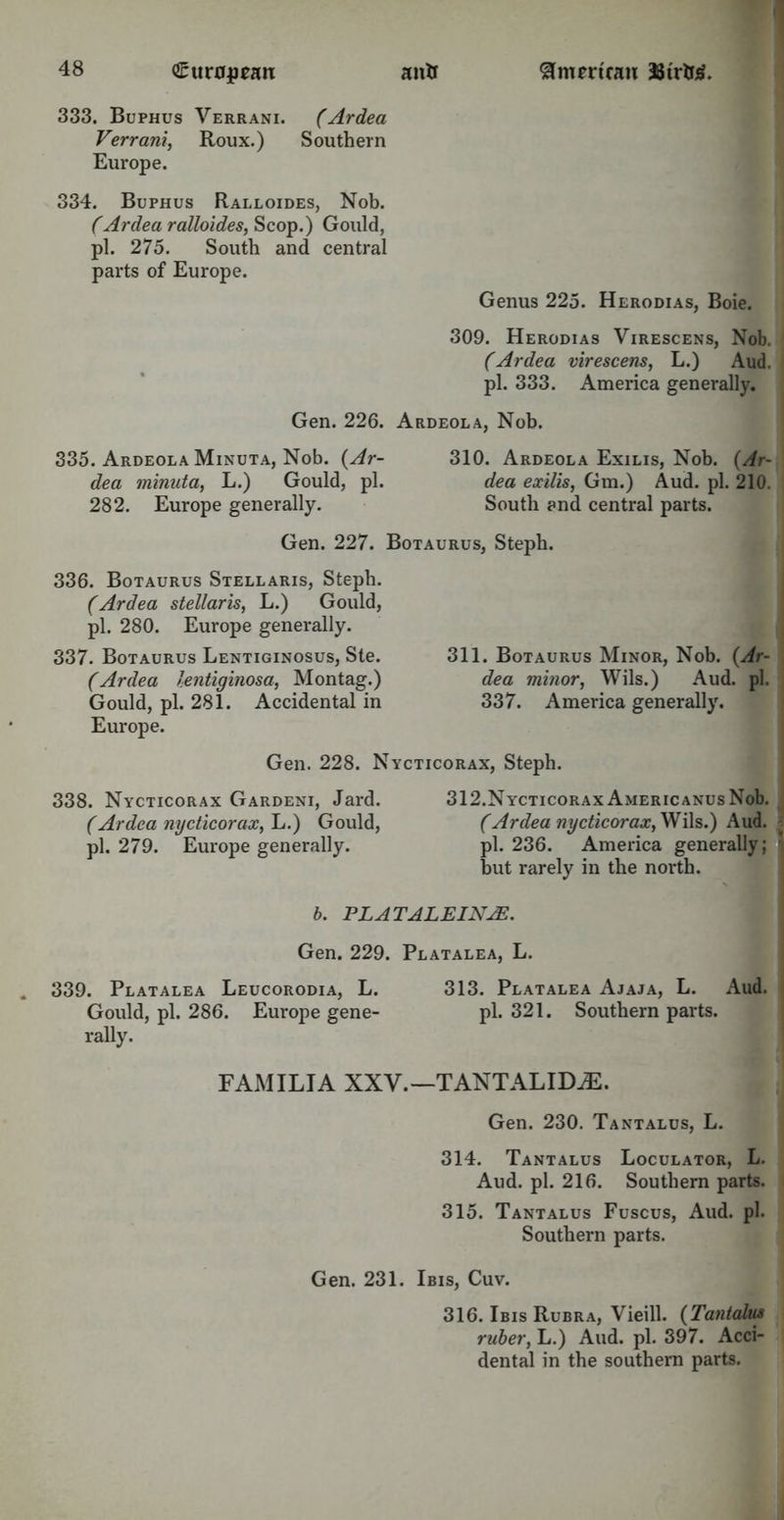 333. Buphus Verrani. (Ardea Verrani, Roux.) Southern Europe. 334. Buphus Ralloides, Nob. (Ardea ralloides, Scop.) Gould, pi. 275. South and central parts of Europe. Genus 225. Herodias, Boie. 309. Herodias Virescens, Nob. (Ardea virescens, L.) Aud. pi. 333. America generally. Gen. 226. Ardeola, Nob. 335. Ardeola Minuta, Nob. (Ar- 310. Ardeola Exilis, Nob. (Ar- dea minuta, L.) Gould, pi. dea exilis, Gm.) Aud. pi. 210. 282. Europe generally. South and central parts. Gen. 227. Botaurus, Steph. 336. Botaurus Stellaris, Steph. (Ardea stellaris, L.) Gould, pi. 280. Europe generally. 337. Botaurus Lentiginosus, Ste. (Ardea lentiginosa, Montag.) Gould, pi. 281. Accidental in Europe. Gen. 228. Nycticorax, Steph. 338. Nycticorax Gardeni, Jard. 312.NycticoraxAMERicANUsNob. (Ardea nycticorax, L.) Gould, (Ardea nycticorax, Wils.) Aud. pi. 279. Europe generally. pi. 236. America generally; but rarely in the north. 311. Botaurus Minor, Nob. (Ar- dea minor, Wils.) Aud. pi. 337. America generally. b. PL A TALEINAZ. Gen. 229. Platalea, L. 339. Platalea Leucorodia, L. 313. Platalea Ajaja, L. Aud. Gould, pi. 286. Europe gene- pi. 321. Southern parts, rally. F AM ILIA XXV.—TANTALIDjE. Gen. 230. Tantalus, L. 314. Tantalus Loculator, L. Aud. pi. 216. Southern parts. 315. Tantalus Fuscus, Aud. pi. Southern parts. Gen. 231. Ibis, Cuv. 316. Ibis Rubra, Vieill. (Tantalus ruber, L.) Aud. pi. 397. Acci- dental in the southern parts.