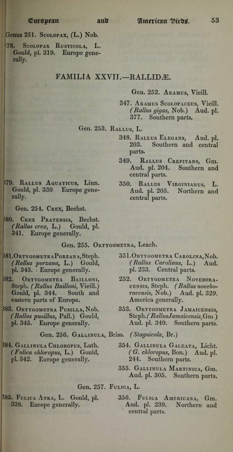 Genus 251. Scolopax, (L.) Nob. 78. Scolopax Rusticola, L. Gould, pi. 319. Europe gene- rally. FAMILIA XXVII.—RALLIDiE. I Gen. 252. Aramus, Vieill. 347. Aramus Scolopaceus, Vieill. (Rallus gigas, Nob.) Aud. pi. 377. Southern parts. Gen. 253. Rallus, L. 179. Rallus Aquaticus, Linn. Gould, pi. 339 Europe gene- rally. Gen. 254. Crex, Bechst. 348. Rallus Elegans, Aud. pi. 203. Southern and central parts. 349. Rallus Crepitans, Gm. Aud. pi. 204. Southern and central parts. 350. Rallus Virginianus, L. Aud. pi. 205. Northern and central parts. i>80. Crex Pratensis, Bechst. (Rallus crex, L.) Gould, pi. 341. Europe generally. Gen. 255. Ortygometra, Leach. 1181.ORTYGOMETRAPoRZAN A,Steph. (Rallus porzana, L.) Gould, pi. 343. - Europe generally. 182. Ortygometra Bailloni, Steph. (Rallus Bailloni, Vieill.) Gould, pi. 344. South and eastern parts of Europe. 583. Ortygometra Pusilla, Nob. (Rallus pusillus, Pall.) Gould, pi. 345. Europe generally. Gen. 256. Gallinula, 184. Gallinula Chloropus, Lath. (Fulica chloropus, L.) Gould, pi. 342. Europe generally. 351.Ortygometra Carolina,Nob. (Rallus Carolinus, L.) Aud. pi. 233. Central parts. 252. Ortygometra Novebora- censis, Steph. (Rallus novebo- racensis, Nob.) Aud. pi. 329. America generally. 353. Ortygometra Jamaicensis, Steph. (Rallus J amaicensis, Gm) Aud. pi. 349. Southern parts. Briss. (Stagnicola, Br.) 354. Gallinula Galeata, Liclit. (G. chloropus, Bon.) Aud. pi. 244. Southern parts. 355. Gallinula Martinica, Gm. Aud. pi. 305. Southern parts. Gen. 257. Fulica, L. 385. Fulica Atra, L. Gould, pi. 338. Europe generally. 356. Fulica Americana, Gm. Aud. pi. 239. Northern and central parts.