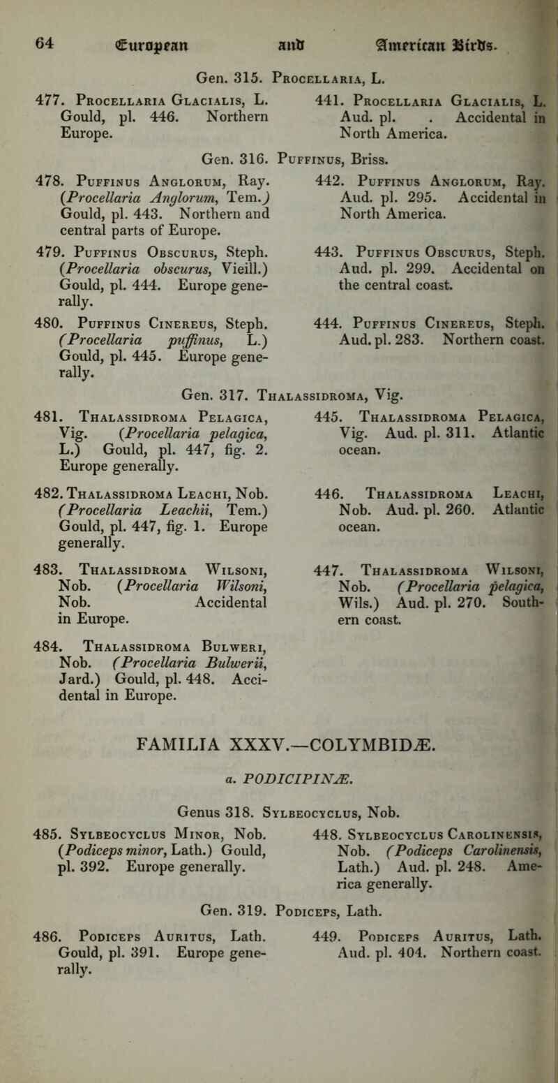Gen. 315. Procellaria, L. 477. Procellaria Glacialis, L. 441. Procellaria Glacialis, L. Gould, pi. 446. Northern Aud. pi. . Accidental in Europe. North America. Gen. 316. Puffinus, Briss. 478. Puffinus Anglorum, Ray. {Procellaria Anglorum, Tem.J Gould, pi. 443. Northern and central parts of Europe. 479. Puffinus Obscurus, Steph. {Procellaria obscurus, Vieill.) Gould, pi. 444. Europe gene- rally. 480. Puffinus Cinereus, Steph. (Procellaria puffinus, L.) Gould, pi. 445. Europe gene- rally. 442. Puffinus Anglorum, Ray. Aud. pi. 295. Accidental in North America. 443. Puffinus Obscurus, Steph. Aud. pi. 299. Accidental on the central coast. 444. Puffinus Cinereus, Steph. Aud. pi. 283. Northern coast. Gen. 317. Thalassidroma, Vig. 481. Thalassidroma Pelagica, Vig. {Procellaria pelagica, L.) Gould, pi. 447, fig. 2. Europe generally. 482. Thalassidroma Leachi, Nob. (Procellaria Leachii, Tern.) Gould, pi. 447, fig. 1. Europe generally. 445. Thalassidroma Pelagica, Vig. Aud. pi. 311. Atlantic ocean. 446. Thalassidroma Leachi, Nob. Aud. pi. 260. Atlantic ocean. 483. Thalassidroma Wilsoni, Nob. {Procellaria Wilsoni, Nob. Accidental in Europe. 484. Thalassidroma Bulweri, Nob. (Procellaria Bulwerii, Jard.) Gould, pi. 448. Acci- dental in Europe. 447. Thalassidroma Wilsoni, N ob. (Procellaria pelagica, Wils.) Aud. pi. 270. South- ern coast. FAMILIA XXXV.—COLYMBID^E. a. POBICIPINjE. Genus 318. Sylbeocyclus, Nob. 485. Sylbeocyclus Minor, Nob. 448. Sylbeocyclus Carolinensis, {Podiceps minor, Lath.) Gould, Nob. (Podiceps Carolinensis, pi. 392. Europe generally. Lath.) Aud. pi. 248. Ame- rica generally. Gen. 319. Podiceps, Lath. 486. Podiceps Auritus, Lath. 449. Podiceps Auritus, Lath. Gould, pi. 391. Europe gene- Aud. pi. 404. Northern coast, rally.