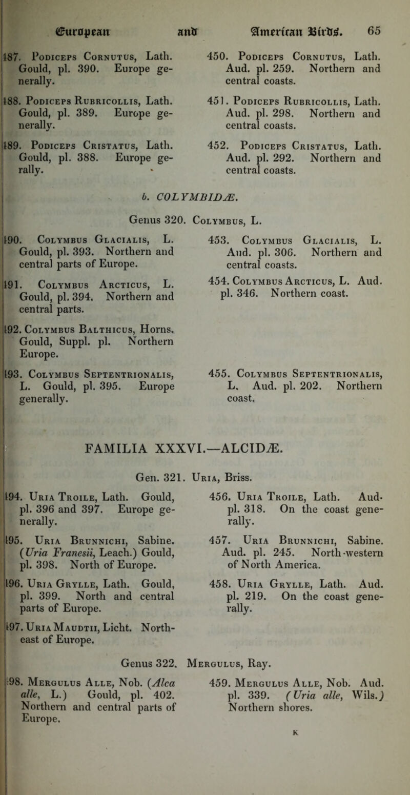 187. Podiceps Cornutus, Lath. Gould, pi. 390. Europe ge- nerally. 188. Podiceps Rubricollis, Lath. Gould, pi. 389. Europe ge- nerally. i!89. Podiceps Cristatus, Lath. Gould, pi. 388. Europe ge- rally. 450. Podiceps Cornutus, Lath. Aud. pi. 259. Northern and central coasts. 451. Podiceps Rubricollis, Lath. Aud. pi. 298. Northern and central coasts. 452. Podiceps Cristatus, Lath. Aud. pi. 292. Northern and central coasts. b. COLYMBIDJE. Genus 320. Colymbus, L. 190. Colymbus Glacialis, L. Gould, pi. 393. Northern and central parts of Europe. il91. Colymbus Arcticus, L. Gould, pi. 394. Northern and central parts. 453. Colymbus Glacialis, L. Aud. pi. 306. Northern and central coasts. 454. Colymbus Arcticus, L. Aud. pi. 346. Northern coast. 192. Colymbus Balthicus, Horns. Gould, Suppl. pi. Northern Europe. jt93. Colymbus Septentrionalis, L. Gould, pi. 395. Europe generally. 455. Colymbus Septentrionalis, L. Aud. pi. 202. Northern coast. FAMILIA XXXVI.—ALCIDiE. Gen. 321. Uria, Briss. 194. Uria Troile, Lath. Gould, pi. 396 and 397. Europe ge- nerally. 456. Uria Troile, Lath. Aud- pi. 318. On the coast gene- rally. j!95. Uria Brunnichi, Sabine. (Uria Franesii, Leach.) Gould, pi. 398. North of Europe. 196. Uria Grylle, Lath. Gould, pi. 399. North and central parts of Europe. !197. Uria Maudtii, Licht. North- east of Europe. 457. Uria Brunnichi, Sabine. Aud. pi. 245. North-western of North America. 458. Uria Grylle, Lath. Aud. pi. 219. On the coast gene- rally. Genus 322. ;t98. Mergulus Alle, Nob. (Alca alle, L.) Gould, pi. 402. Northern and central parts of Europe. Mergulus, Ray. 459. Mergulus Alle, Nob. Aud. pi. 339. (Uria alle, Wils.j Northern shores.