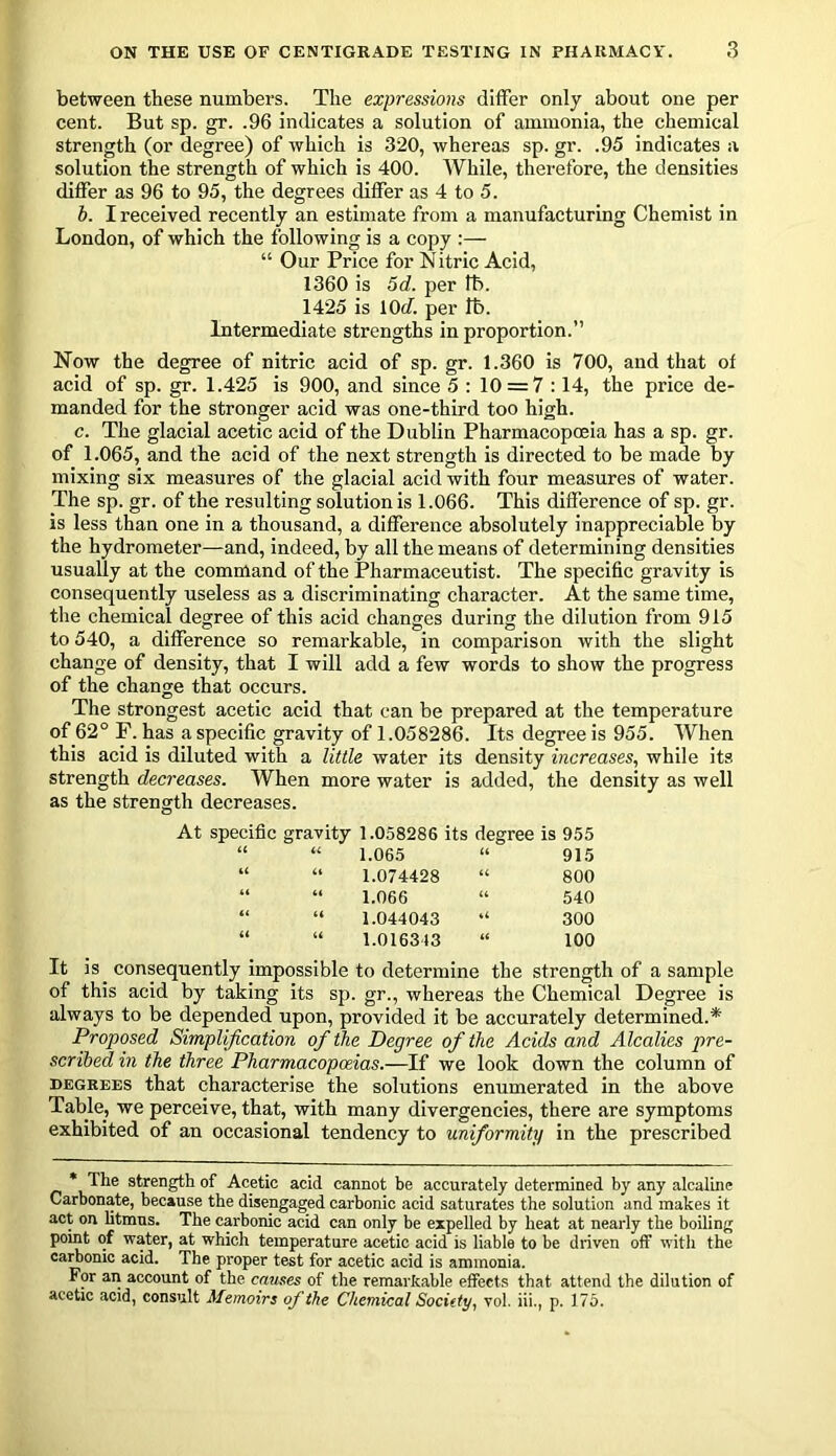 between these numbers. The expressions differ only about one per cent. But sp. gr. .96 indicates a solution of ammonia, the chemical strength (or degree) of which is 320, whereas sp. gr. .95 indicates a solution the strength of which is 400. While, therefore, the densities differ as 96 to 95, the degrees differ as 4 to 5. b. I received recently an estimate from a manufacturing Chemist in London, of which the following is a copy :— “ Our Price for N itric Acid, 1360 is 5d. per lb. 1425 is 10d. per lb. Intermediate strengths in proportion.’’ Now the degree of nitric acid of sp. gr. 1.360 is 700, and that of acid of sp. gr. 1.425 is 900, and since 5 : 10 = 7 :14, the price de- manded for the stronger acid was one-third too high. c. The glacial acetic acid of the Dublin Pharmacopoeia has a sp. gr. of 1.065, and the acid of the next strength is directed to be made by mixing six measures of the glacial acid with four measures of water. The sp. gr. of the resulting solution is 1.066. This difference of sp. gr. is less than one in a thousand, a difference absolutely inappreciable by the hydrometer—and, indeed, by all the means of determining densities usually at the command of the Pharmaceutist. The specific gravity is consequently useless as a discriminating character. At the same time, the chemical degree of this acid changes during the dilution from 915 to 540, a difference so remarkable, in comparison with the slight change of density, that I will add a few words to show the progress of the change that occurs. The strongest acetic acid that can be prepared at the temperature of 62° F. has a specific gravity of 1.058286. Its degree is 955. When this acid is diluted with a little water its density increases, while its strength decreases. When more water is added, the density as well as the strength decreases. At specific gravity 1.058286 its degree is 955 “ “ 1.065 “ 915 “ “ 1.074428 “ 800 “ “ 1.066 “ 540 “ “ 1.044043 “ 300 “ “ 1.016313 “ 100 It is consequently impossible to determine the strength of a sample of this acid by taking its sp. gr., whereas the Chemical Degree is always to be depended upon, provided it be accurately determined.* Proposed Simplification of the Degree of the Acids and Alcalies pre- scribed in the three Pharmacopoeias.—If we look down the column of degrees that characterise the solutions enumerated in the above Table, we perceive, that, with many divergencies, there are symptoms exhibited of an occasional tendency to uniformity in the prescribed * The strength of Acetic acid cannot be accurately determined by any alcaline Carbonate, because the disengaged carbonic acid saturates the solution and makes it act on btmus. The carbonic acid can only be expelled by beat at nearly the boiling point of water, at which temperature acetic acid is liable to be driven off with the carbonic acid. The proper test for acetic acid is ammonia. For an account of the causes of the remarkable effects that attend the dilution of acetic acid, consult Memoirs of the Chemical Society, vol. iii., p. 175.