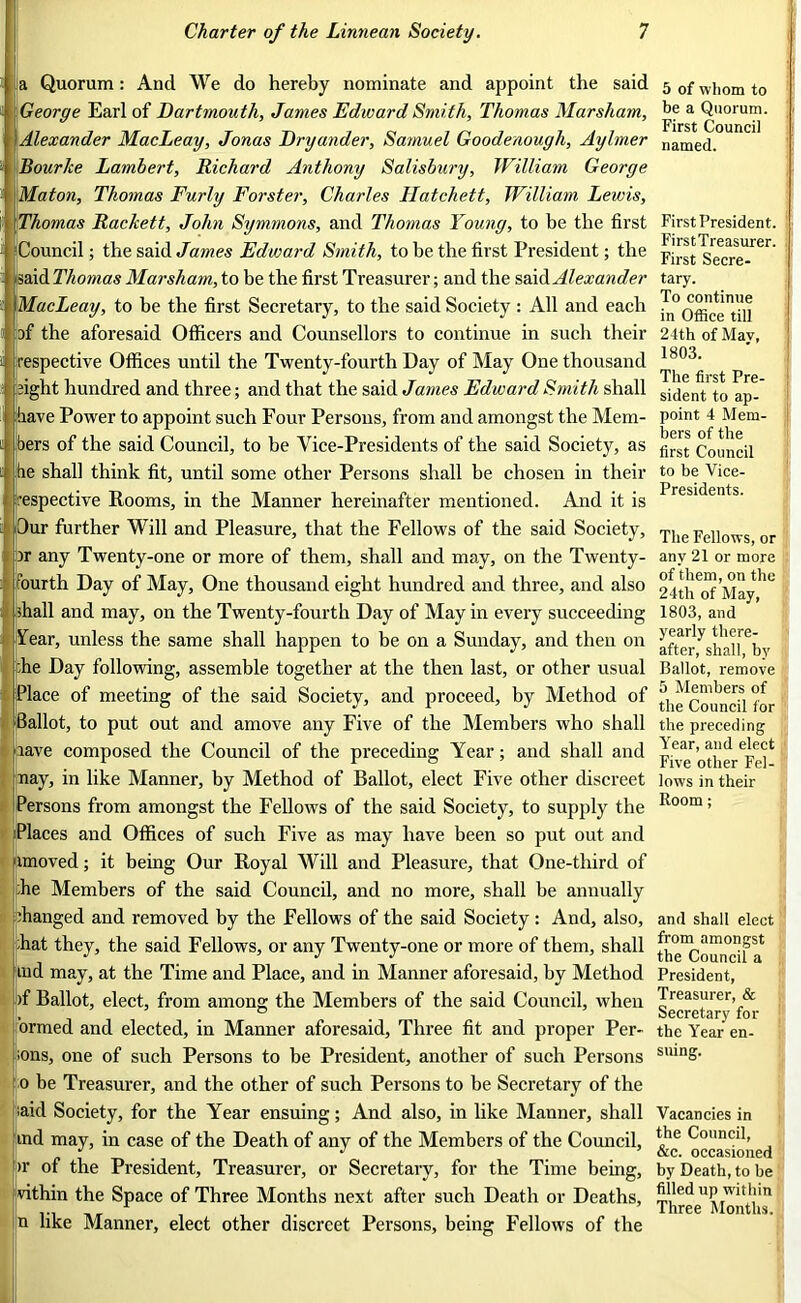 a Quorum: And We do hereby nominate and appoint the said i George Earl of Dartmouth, James Edward Smith, Thomas Marsham, \Alexander MacLeay, Jonas Dry under, Samuel Goodenough, Aylmer Bourke Lambert, Richard Anthony Salisbury, William George Maton, Thomas Furly Forster, Charles Hatchett, William Lewis, Thomas Rackett, John Symmons, and Thomas Young, to be the first Council; the said James Edward Smith, to be the first President; the said Thomas Marsham, to be the first Treasurer; and the said Alexander MacLeay, to be the first Secretary, to the said Society : All and each af the aforesaid Officers and Counsellors to continue in such their respective Offices until the Twenty-fourth Day of May One thousand sight hundred and three; and that the said James Edward Smith shall have Power to appoint such Four Persons, from and amongst the Mem- bers of the said Council, to be Vice-Presidents of the said Society, as be shall think fit, until some other Persons shall be chosen in their respective Rooms, in the Manner hereinafter mentioned. And it is Our further Will and Pleasure, that the Fellows of the said Society, rr any Twenty-one or more of them, shall and may, on the Twenty- fourth Day of May, One thousand eight hundred and three, and also (shall and may, on the Twenty-fourth Day of May in every succeeding Year, unless the same shall happen to be on a Sunday, and then on ;he Day following, assemble together at the then last, or other usual jPlace of meeting of the said Society, and proceed, by Method of Ballot, to put out and amove any Five of the Members who shall pave composed the Council of the preceding Year; and shall and nay, in like Manner, by Method of Ballot, elect Five other discreet Persons from amongst the Fellows of the said Society, to supply the Places and Offices of such Five as may have been so put out and imoved; it being Our Royal Will and Pleasure, that One-third of ;he Members of the said Council, and no more, shall be annually :hanged and removed by the Fellows of the said Society: And, also, hat they, the said Fellows, or any Twenty-one or more of them, shall pd may, at the Time and Place, and in Manner aforesaid, by Method >f Ballot, elect, from among the Members of the said Council, when ormed and elected, in Manner aforesaid, Three fit and proper Per- sons, one of such Persons to be President, another of such Persons o be Treasurer, and the other of such Persons to be Secretary of the laid Society, for the Year ensuing; And also, in like Manner, shall md may, in case of the Death of any of the Members of the Council, >r of the President, Treasurer, or Secretary, for the Time being, vithin the Space of Three Months next after such Death or Deaths, n like Manner, elect other discreet Persons, being Fellows of the 5 of whom to be a Quorum. First Council named. First President. FirstTreasurer. First Secre- tary. To continue in Office till 24th of Mav, 1803. The first Pre- sident to ap- point 4 Mem- bers of the first Council to be Vice- Presidents. The Fellows, or any 21 or more of them, on the 24tli of May, 1803, and yearly there- after, shall, by Ballot, remove 5 Members of the Council for the preceding Year, and elect Five other Fel- lows in their Room; and shall elect from amongst the Council a President, Treasurer, & Secretary for the Year en- suing. Vacancies in the Council, &c. occasioned by Death, to be filled up within Three Months.