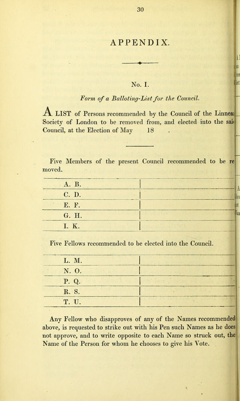 APPENDIX. a ■;;K No. I. fd Form of a Balloting-List for the Council. A. LIST of Persons recommended by the Council of the Linneai Society of London to he removed from, and elected into the sail Council, at the Election of May 18 Five Members of the present Council recommended to be re moved. A. B. C. D. E. F. G. H. L K. ■ A jlm at Ian Five Fellows recommended to be elected into the Council. L.M. N. O. P. Q. R. S. T. U. Any Fellow who disapproves of any of the Names recommended above, is requested to strike out with his Pen such Names as he does not approve, and to write opposite to each Name so struck out, the Name of the Person for whom he chooses to give his Vote.