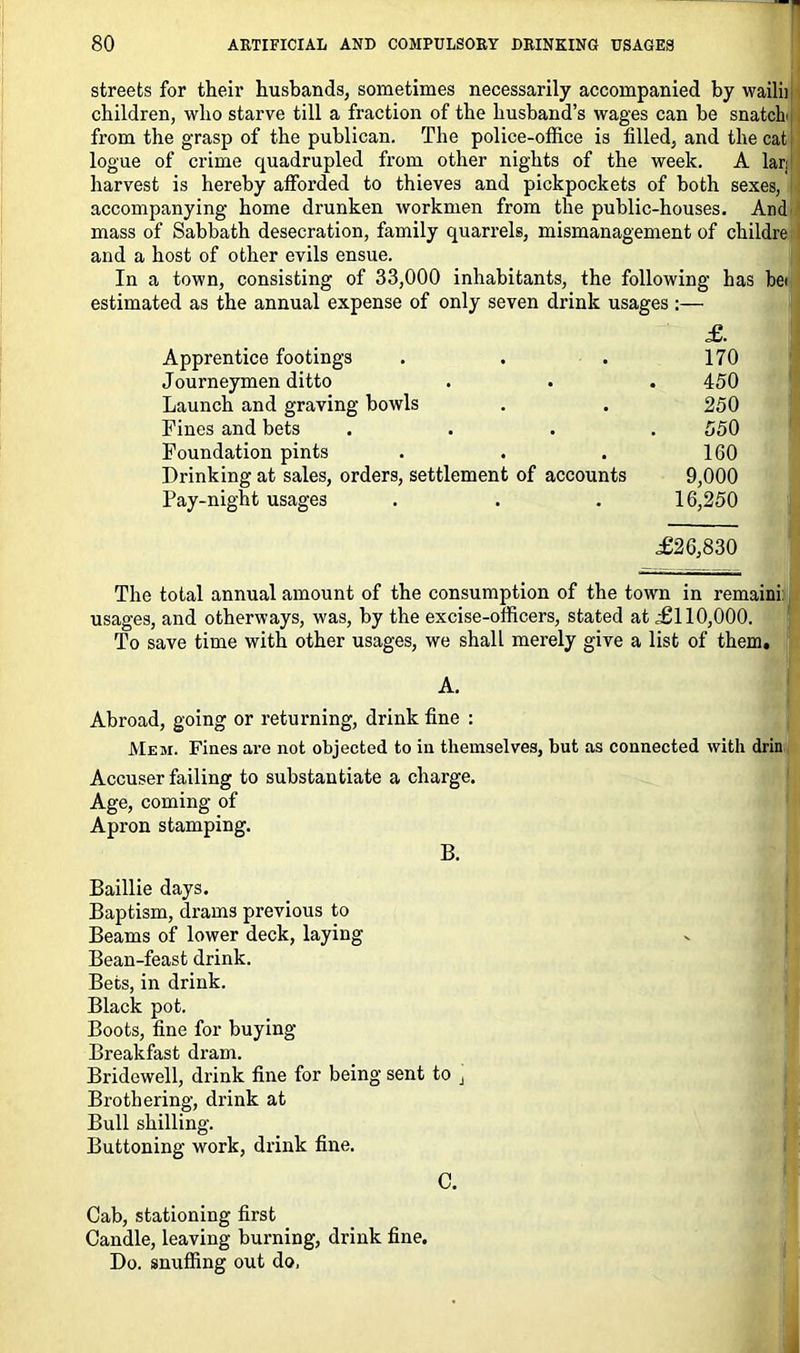 streets for their husbands, sometimes necessarily accompanied by wailii children, who starve till a fraction of the husband’s wages can be snatch from the grasp of the publican. The police-office is filled, and the cat logue of crime quadrupled from other nights of the week. A lari harvest is hereby afforded to thieves and pickpockets of both sexes, accompanying home drunken workmen from the public-houses. And mass of Sabbath desecration, family quarrels, mismanagement of childre and a host of other evils ensue. In a town, consisting of 33,000 inhabitants, the following has be< estimated as the annual expense of only seven drink usages :— Apprentice footings £. 170 Journeymen ditto 450 Launch and graving bowls 250 Fines and bets 550 Foundation pints 160 Drinking at sales, orders, settlement of accounts 9,000 Pay-night usages 16,250 ,£26,830 The total annual amount of the consumption of the town in remaini: usages, and otherways, was, by the excise-officers, stated at £110,000. To save time with other usages, we shall merely give a list of them. A. Abroad, going or returning, drink fine : Mem. Fines are not objected to in themselves, but as connected with drin Accuser failing to substantiate a charge. Age, coming of Apron stamping. B. Baillie days. Baptism, drams previous to Beams of lower deck, laying Bean-feast drink. Bets, in drink. Black pot. Boots, fine for buying Breakfast dram. Bridewell, drink fine for being sent to , Brothering, drink at Bull shilling. Buttoning work, drink fine. C. Cab, stationing first Candle, leaving burning, drink fine. Do. snuffing out do,