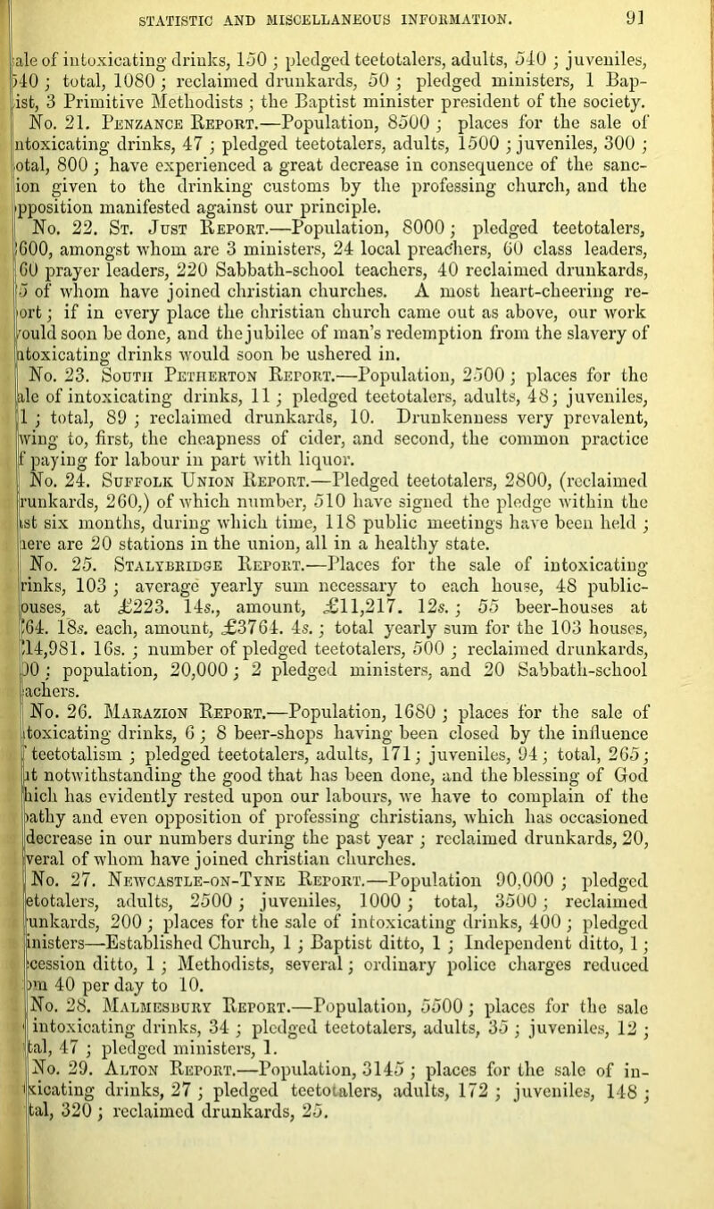 ale of intoxicating drinks, 150 ; pledged teetotalers, adults, 5-10 ; juveniles, >40 ; total, 1080 ; reclaimed drunkards, 50 ; pledged ministers, 1 Bap- ist, 3 Primitive Methodists ; the Baptist minister president of the society. No. 21. Penzance Report.—Population, 8500 ; places for the sale of ntoxicating drinks, 47 ; pledged teetotalers, adults, 1500 ; juveniles, 300 ; otal, 800 ; have experienced a great decrease in consequence of the sanc- ion given to the drinking customs by the professing church, and the pposition manifested against our principle. No. 22. St. Just Report.—Population, 8000; pledged teetotalers, 'G00, amongst whom are 3 ministers, 24 local preachers, 60 class leaders, GO prayer leaders, 220 Sabbath-school teachers, 40 reclaimed drunkards, 5 of whom have joined Christian churches. A most heart-cheering re- ort; if in every place the Christian church came out as above, our work .rould soon be done, and the jubilee of man’s redemption from the slavery of atoxicating drinks would soon be ushered in. No. 23. South Petherton Report.—Population, 2500; places for the rle of intoxicating drinks, 11 ; pledged teetotalers, adults, 48; juveniles, 1 ; total, 89 ; reclaimed drunkards, 10. Drunkenness very prevalent, jiving to, first, the cheapness of cider, and second, the common practice [paying for labour in part with liquor. No. 24. Suffolk Union Report.—Pledged teetotalers, 2800, (reclaimed ■unkards, 2GO,) of which number, 510 have signed the pledge within the st six months, during which time, 118 public meetings have been held ; here are 20 stations in the union, all in a healthy state. No. 25. Stalybridge Report.—Places for the sale of intoxicating rinks, 103 ; average yearly sum necessary to each house, 48 public- louses, at £223. 14s., amount, ,£11,217. 12s.; 55 beer-houses at '64. 18s. each, amount, £3764. 4s.; total yearly sum for the 103 houses, 514,981. lGs. ; number of pledged teetotalers, 500 ; reclaimed drunkards, DO : population, 20,000 ; 2 pledged ministers, and 20 Sabbath-school achers. No. 26. Marazion Report.—Population, 1680 ; places for the sale of itoxicating drinks, G; 8 beer-shops having been closed by the influence ' teetotalism ; pledged teetotalers, adults, 171; juveniles, 94; total, 265; it notwithstanding the good that has been done, and the blessing of God lich has evidently rested upon our labours, we have to complain of the athy and even opposition of professing Christians, which has occasioned |decrease in our numbers during the past year ; reclaimed drunkards, 20, Iveral of whom have joined Christian churches. No. 27. Newcastle-on-Tyne Report.—Population 90,000 ; pledged etotalers, adults, 2500; juveniles, 1000 ; total, 3500; reclaimed unkards, 200 ; places for the sale of intoxicating drinks, 400 ; pledged inisters—Established Church, 1 ; Baptist ditto, 1 ; Independent ditto, 1; cession ditto, 1 ; Methodists, several; ordinary police charges reduced >m 40 per day to 10. No. 28. Malmesbury Report.—Population, 5500; places for the sale intoxicating drinks, 34 ; pledged teetotalers, adults, 35 ; juveniles, 12 ; tal, 47 ; pledged ministers, 1. No. 29. Alton Report.—Population, 3145; places for the sale of in- mcating drinks, 27 ; pledged teetotalers, adults, 172 ; juveniles, 148 ; tal, 320 ; reclaimed drunkards, 25.