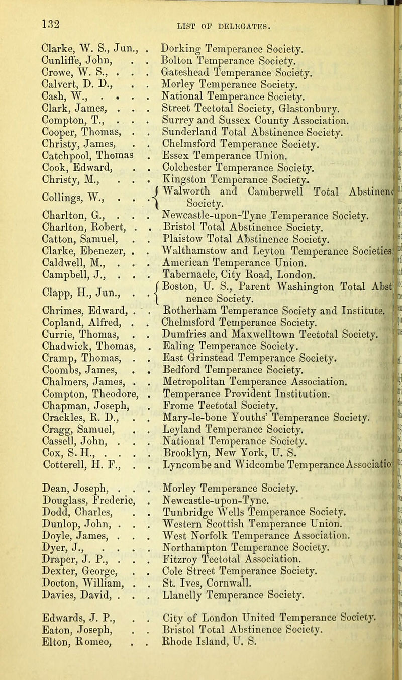 Clarke, W. S., Jun., Cunliffe, John, Crowe, W. S., . . Calvert, D. D., Cash, W., . . . Clark, James, . . Compton, T., . . Cooper, Thomas, . Christy, James, Catch pool, Thomas Cook, Edward, Christy, M., . . Collings, W., . . Charlton, G., . Charlton, Robert, . Cation, Samuel, Clarke, Ebenezer, . Caldwell, M., . . Campbell, J., . . Clapp, H., Jun., . Chrimes, Edward, . Copland, Alfred, . Currie, Thomas, Chadwick, Thomas, Cramp, Thomas, . Coombs, James, Chalmers, James, . Compton, Theodore, Chapman, Joseph, Crackles, R. D., Cragg, Samuel, Cassell, John, . Cox, S. H., . . . Cotterell, H. F., . Dean, Joseph, . . Douglass, Frederic, Dodd, Charles, Dunlop, John, . . Doyle, James, . Dyer, J., . . . Draper, J. P., . . Dexter, George, Docton, William, . Davies, David, . . Edwards, J. P., Eaton, Joseph, Elton, Romeo, ,ii !! 1: ■i :n Dorking Temperance Society. Bolton Temperance Society. Gateshead Temperance Society. Morley Temperance Society. National Temperance Society. Street Teetotal Society, Glastonbury. Surrey and Sussex County Association. Sunderland Total Abstinence Society. Chelmsford Temperance Society. Essex Temperance Union. Colchester Temperance Society. Kingston Temperance Society. / Walworth and Camberwell Total Abstinent Society. Newcastle-upon-Tyne Temperance Society. Bristol Total Abstinence Society. Plaistow Total Abstinence Society. Walthamstow and Leyton Temperance Societies American Temperance Union. Tabernacle, City Road, London. j Boston, U. S., Parent Washington Total Abst nence Society. Rotherham Temperance Society and Institute. Chelmsford Temperance Society. Dumfries and Maxwelltown Teetotal Society. Ealing Temperance Society. East Grinstead Temperance Society. Bedford Temperance Society. Metropolitan Temperance Association. Temperance Provident Institution. Frome Teetotal Society. Mary-le-bone Youths’ Temperance Society. Leyland Temperance Society. National Temperance Society. Brooklyn, New York, U. S. Lyncombe and Widcombe Temperance Associatio St 'll v ii la 3, Morley Temperance Society. New castle-u pon-Tyn e. Tunbridge Wells Temperance Society. Western Scottish Temperance Union. West Norfolk Temperance Association. Northampton Temperance Society. Fitzroy Teetotal Association. Cole Street Temperance Society. St. Ives, Cornwall. Llanelly Temperance Society. t, City of London United Temperance Society. Bristol Total Abstinence Society. Rhode Island, U. S. f! i a