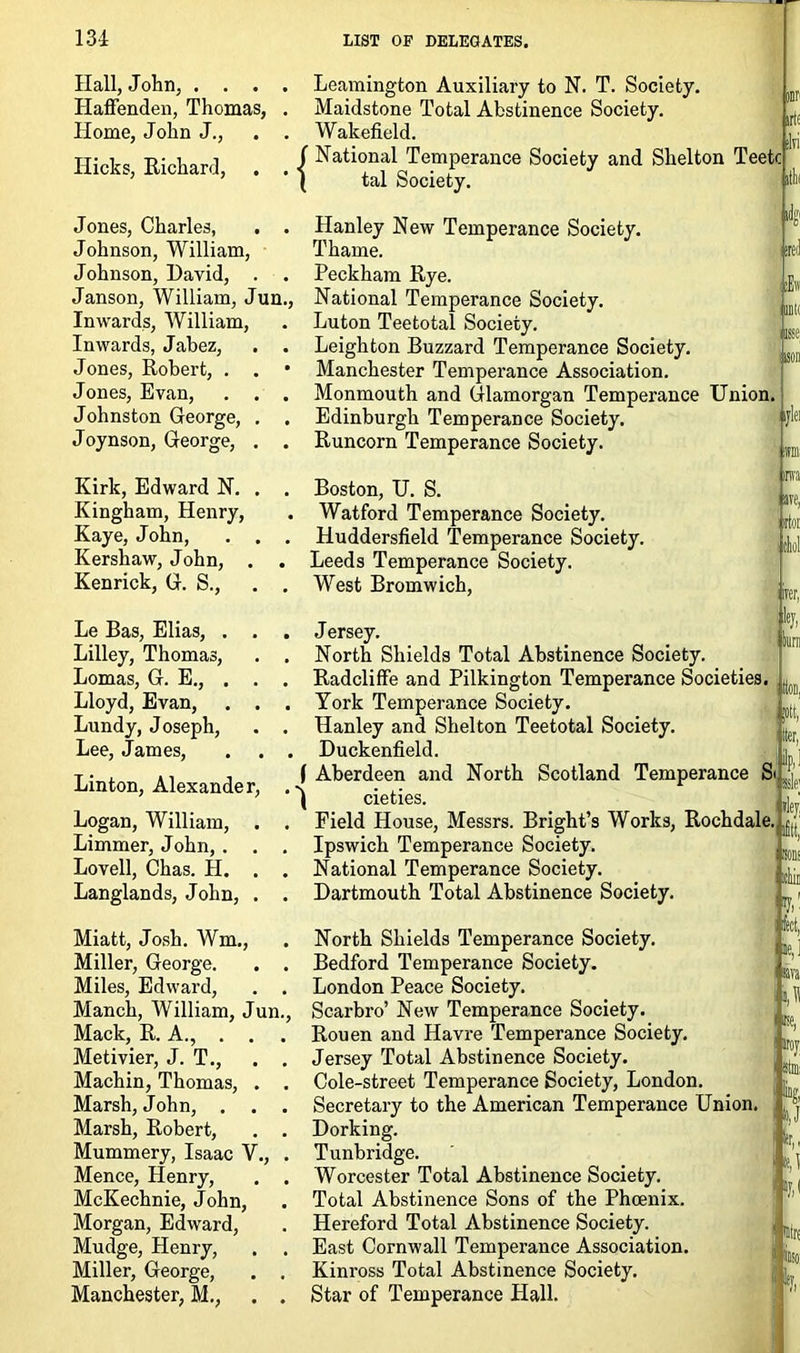 Hall, John, . . . . Haffenden, Thomas, . Home, John J., . . Hicks, Richard, . . Leamington Auxiliary to N. T. Society. Maidstone Total Abstinence Society. Wakefield. National Temperance Society and Shelton Teetc tal Society. Wf lift ilri ltlii Jones, Charles, . . Johnson, William, Johnson, David, . . Janson, William, Jun., Inwards, William, Inwards, Jabez, . . Jones, Robert, . . Jones, Evan, . . . Johnston George, . . Joynson, George, . . Hanley New Temperance Society. Thame. Peckham Rye. National Temperance Society. Luton Teetotal Society. Leighton Buzzard Temperance Society. Manchester Temperance Association. Monmouth and Glamorgan Temperance Edinburgh Temperance Society. Runcorn Temperance Society. ;Ew anti isse I BOB Union. ijlei Ml Kirk, Edward N. . . Kingham, Henry, Kaye, John, . . . Kershaw, John, . Kenrick, G. S., . . Le Bas, Elias, . . . Lilley, Thomas, . , Lomas, G. E., . . . Lloyd, Evan, . . . Lundy, Joseph, . . Lee, James, . . . Linton, Alexander, . Logan, William, . . Limmer, John, . . . Lovell, Chas. H. . . Langlands, John, . . Miatt, Josh. Wm., Miller, George. . . Miles, Edward, . . Manch, William, Jun., Mack, R. A., . . . Metivier, J. T., . . Machin, Thomas, . . Marsh, John, , Marsh, Robert, . . Mummery, Isaac V., . Mence, Henry, . . McKechnie, John, Morgan, Edward, Mudge, Henry, Miller, George, . . Manchester, M., . . Boston, U. S. Watford Temperance Society. Huddersfield Temperance Society. Leeds Temperance Society. West Bromwich, m i riot iter, % fill m lie Jersey. North Shields Total Abstinence Society. Radcliffe and Pilkington Temperance Societies. York Temperance Society. Hanley and Shelton Teetotal Society. Duckenfield. f Aberdeen and North Scotland Temperance S cieties. Field House, Messrs. Bright’s Works, Rochdale. ^ Ipswich Temperance Society. National Temperance Society. Dartmouth Total Abstinence Society. TO ft, ' SOB! North Shields Temperance Society. Bedford Temperance Society. London Peace Society. Scarbro’ New Temperance Society. Rouen and Havre Temperance Society. Jersey Total Abstinence Society. Cole-street Temperance Society, London. Secretary to the American Temperance Union. Dorking. Tunbridge. Worcester Total Abstinence Society. Total Abstinence Sons of the Phoenix. Hereford Total Abstinence Society. East Cornwall Temperance Association. Kinross Total Abstinence Society. Star of Temperance Hall. r’ k fed, Vie.] an U ase. aroy sill; u ter.. 9,1