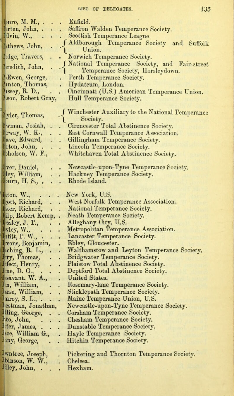 Lnro, M. M., . . |] trten, John, . I Ivin, W., . . )] ithews, John, (I.dge, Travers, . [Lredith, John, I :Ewen, George, Jin ton, Thomas, I issey, R. D., I,son, Robert Gray, il yler, Thomas, wman, Josiah, . Irway, W. K., fflave, Edward, Irton, John, . . bholson, W. F., Ijver, Daniel, (ley, William, I jurn, H. S., . . H;tton, W., . . Bcott, Richard, Iter, Richard, lp, Robert Kemp, ssley, J. T., sdey, W., . . ifitt, P. W., . . sons, Benjamin, ching, R. L., . ry, Thomas, il 'feet, Henry, U ne, D. G., . . ftossavant. W. A., ti n, William, ,1 irse, William, . Jnroy, S. L., . . 1 estman, Jonathan, lj ding, George, . If to, John, . . ,i«ter, James, . . lice, William G., 1 my, George, wntree, Joseph, jbinson, W. W., lley, John, . . . Enfield. . Saffron Walden Temperance Society. . Scottish Temperance League. {Aldborough Temperance Society and Suffolk Union. . Norwich Temperance Society. J National Temperance Society, and Fair-street ' J Temperance Society, Horsleydown. Perth Temperance Society. . Hydateum, London. . Cincinnati (U.S.) American Temperance Union. Hull Temperance Society. / Winchester Auxiliary to the National Temperance ^ Society. . Cirencester Total Abstinence Society. . East Cornwall Temperance Association. . Gillingham Temperance Society. . Lincoln Temperance Society. . Whitehaven Total Abstinence Society. . Newcastle-upon-Tyne Temperance Society. . Hackney Temperance Society. . Rhode Island. . New York, U.S. . West Norfolk Temperance Association. . National Temperance Society. . Neath Temperance Society. . Alleghany City, U.S. . Metropolitan Temperance Association. . Lancaster Temperance Society. . Ebley, Gloucester. . Walthamstow and Leyton Temperance Society. . Bridgwater Temperance Society. . Plaistow Total Abstinence Society. . Deptford Total Abstinence Society. . United States. . Rosemary-lane Temperance Society. . Sticklepath Temperance Society. , Maine Temperance Union, U.S. Newcastle-upon-Tyne Temperance Society. . Corsham Temperance Society. . Chesham Temperance Society. . Dunstable Temperance Society. . Hayle Temperance Society. . Hitchin Temperance Society. . Pickering and Thornton Temperance Society. Chelsea. . Hexham.