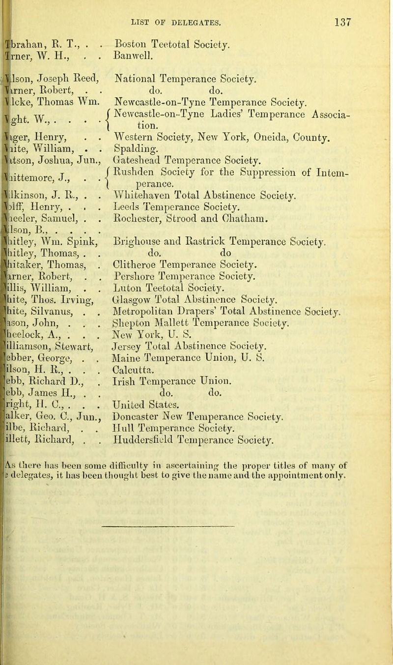 Ibrahan, R. T., . . 'Irner, W. H., . . X Ison, Joseph Reed, X irner, Robert, . . 1 lcke, Thomas ffm. ^ ght. W., . . . . I tger, Henry, . . I rite, William, . . Vitson, Joshua, Jun., I rittemore, J., . . Wilkinson, J. R., . . gblfi; Henry, . . . | leeler, Samuel, . 1 Ison, B., . . . . Bnitley, Wm. Spink, Initley, Thomas, . I litaker, Thomas, . I irner, Robert, . Billis, William, ^ Lite, Thos. Irving, Ihite, Silvanus, . I ison, John, . Iheelock, A., . . . lilliamson, Stewart, lebber, George, . . ilson, H. R., . . I ebb, Richard H., I ebb, James II., . . [right, H. 0., . . . lalker, Geo. G., Jun., ilbe, Richard, . illett, Richard, . As there lias been some difficulty in ascertaining the proper titles of many of i delegates, it lias been thought best to give the name and the appointment only. Boston Teetotal Society. Banw'ell. National Temperance Society, do. do. Newcastle-on-Tyne Temperance Society. ( Newcastle-on-Tyne Ladies’ Temperance Associa- ( tion. Western Society, New York, Oneida, County. Spalding. Gateshead Temperance Society. / Rushden Society for the Suppression of Intem- ( perance. Whitehaven Total Abstinence Society. Leeds Temperance Society. Rochester, Strood and Chatham. Brigliouse and Rastriek Temperance Society. do. do Clithcroe Temperance Society. Pershore Temperance Society. Luton Teetotal Society. Glasgow Total Abstinence Society. Metropolitan Drapers’ Total Abstinence Society. Shepton Mallett Temperance Society. New York, U. S. Jersey Total Abstinence Society. Maine Temperance Union, U. S. Calcutta. Irish Temperance Union. do. do. United States. Doncaster New Temperance Society. Hull Temperance Society. Huddersfield Temperance Society.