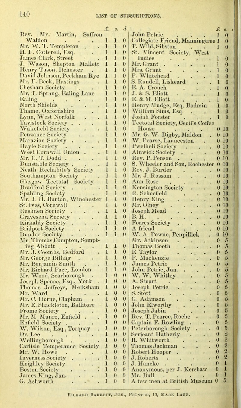 140 LIST £ s. d. £ s. Rev. Mr. Martin, Saffron John Petrie 1 0 Waklon 1 1 0 Collegiate Friend, Manningtree 1 0 Mr. W. T. Templeton . 1 1 0 T. Wild, Sibston 1 0 H. F. Cotterell, Esq. 1 1 0 St. Vincent Society, West James Clark, Street 1 1 0 Indies .... 1 0 J. Wason, Shepton Mallett 1 1 0 Mr. Grant .... 1 0 Henry Tuson, Ilchester 1 1 0 Mrs. Grant .... 1 0 David Johnson, Peckham Rye 1 1 0 P. Whitehead 1 0 Mr. F. Beck, Hastings 1 1 0 S. Run dell, Liskeard 1 0 Cliesliam Society 1 1 0 E. A. Crouch 1 0 IMr. T. Sprang, Ealing Lane 1 1 0 J. & S. Eliott 1 0 Ealing .... 1 1 0 E. & M. Eliott 1 0 North Shields 1 1 0 Henry Mudge, Esq. Bodmin 1 0 Thame, Oxfordshire 1 1 0 William Sims, Esq. 1 0 Lynn, West Norfolk I 1 0 Josiah Forster 1 0 Tavistock Society . . 1 1 0 Teetotal Society, Cecil’s Coffee Wakefield Society 1 1 0 House 0 10 Penzance Society 1 1 0 Mr. G. V/. Digby, Maldon 0 10 Marazion Society . 1 1 0 W. Pearse, Launceston 0 10 Ilayle Society 1 1 0 Pwelheli Society 0 10 West Cornwall Union . 1 1 0 Alnwick Society . 0 10 Mr. C. T. Dodd . 1 1 0 Rev. P.Penson . 0 10 Dunstable Society . 1 1 0 S. Wheeler and Son, Rochester 0 10 Neath Recliabite’s Society 1 1 0 Rev. J. Burder 0 10 Southampton Society . 1 1 0 Mr. J. Russom 0 10 Glasgow Teetotal Society 1 1 0 Ann Rose .... 0 10 Bradford Society . 1 1 0 Kensington Society 0 10 Spalding Society I 1 0 It. Schoefield 0 10 NLr. J. H. Burton, Winchester 1 1 0 Henry King 0 10 St. Ives, Cornwall 1 1 0 Mr. Olney .... 0 10 Rusliden Society . 1 1 0 Joseph Mead 0 10 Gravesend Society 1 1 0 B. II 0 10 Kirkaldy Society . 1 1 0 Forres Society 0 10 Bridport Society 1 .1 0 A friend .... 0 10 Dundee Society 1 1 0 W. A. Powne, Penpillick 0 10 Mr. Thomas Compton, Sompt- Sir. Atkinson 0 5 ing Abbott 1 1 0 Thomas Booth 0 5 Mr. J. Coombs, Bedford 1 1 0 E, Taylor 0 5 Mr. George Billing 1 1 0 P. Mackenzie 0 5 Mr. Benjamin Smith 1 1 0 James Petrie 0 5 Mr. Richard Pace, London 1 1 0 John Petrie, Jun. . 0 5 Mr. Wood, Scarborough 1 0 0 W. W. Whitley 0 5 Joseph Spence, Esq , York . 1 0 0 A. Stuart .... 0 5 Thomas Jeffreys, Melksliam 1 0 0 Joseph Petrie 0 5 Mr. Ward .... 1 0 0 S. Stott .... 0 5 Mr. C. Horne, Clapham 1 0 0 G. Adamson 0 5 Mr. E. Shackleton, Ballitore 1 0 0 John Elworlhy . . . 0 5 Frome Society . 1 0 0 Joseph Jabin 0 5 Mr. M Munro, Enfield . 1 0 0 Rev. T. Pearce, Roche . 0 5 Enfield Society . 1 0 0 Captain F. Rowling . 0 5 W. Wilson, Esq., Torquay 1 0 0 Peterborough Society . 0 5 Dr. Lee .... 1 0 0 Serjeant Hatherly 0 2 Wellingborough 1 0 0 It. Whitworth 0 2 Carlisle Temperance Society 1 0 0 Thomas Jackman . 0 2 Mr. W. Howe . 1 0 0 Robert Hooper . 0 2 Inverness Society . 1 0 0 J. Roberts ... 0 2 Keighley Society 1 0 0 J. Hancke .... 0 1 Boston Society 1 0 0 Anonymous, per J. Kershaw 0 1 James King, Jun. 1 0 0 Mr. Bull .... 0 1 G. Ashworth 1 0 0 A few men at British Museum 0 5 Richard Barrett, Jun., Printer, 13, Mark Lane.