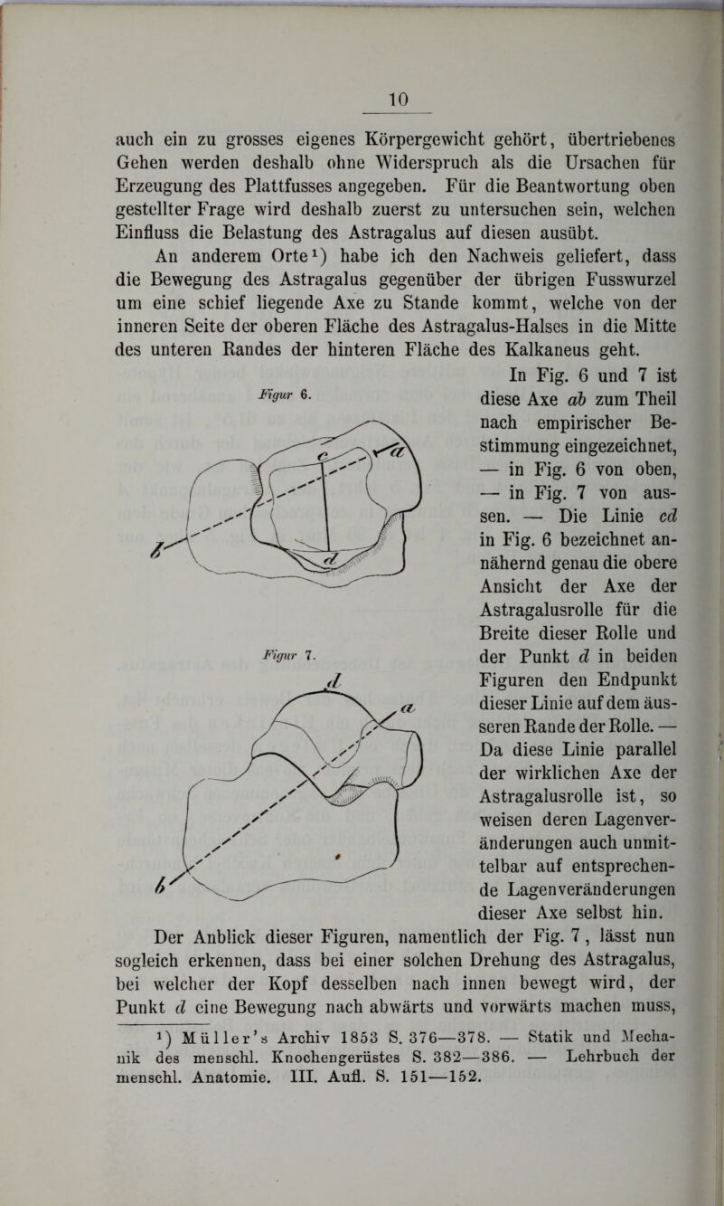 auch ein zu grosses eigenes Körpergewicht gehört, übertriebenes Gehen werden deshalb ohne Widerspruch als die Ursachen für Erzeugung des Plattfusses angegeben. Für die Beantwortung oben gestellter Frage wird deshalb zuerst zu untersuchen sein, welchen Einfluss die Belastung des Astragalus auf diesen ausübt. An anderem Orte^) habe ich den Nachweis geliefert, dass die Bewegung des Astragalus gegenüber der übrigen Fusswurzel um eine schief liegende Axe zu Stande kommt, welche von der inneren Seite der oberen Fläche des Astragalus-Halses in die Mitte des unteren Randes der hinteren Fläche des Kalkaneus geht. In Fig. 6 und 7 ist diese Axe ab zum Theil nach empirischer Be- stimmung eingezeichnet, — in Fig. 6 von oben, — in Fig. 7 von aus- sen. — Die Linie cd in Fig. 6 bezeichnet an- nähernd genau die obere Ansicht der Axe der Astragalusrolle für die Breite dieser Rolle und der Punkt d in beiden Figuren den Endpunkt dieser Linie auf dem äus- seren Rande der Rolle. — Da diese Linie parallel der wirklichen Axe der Astragalusrolle ist, so weisen deren Lagenver- änderungen auch unmit- telbar auf entsprechen- de Lagenveränderungen dieser Axe selbst hin. Der Anblick dieser Figuren, namentlich der Fig. 7, lässt nun sogleich erkennen, dass bei einer solchen Drehung des Astragalus, bei welcher der Kopf desselben nach innen bewegt wird, der Punkt d eine Bewegung nach abwärts und vorwärts machen muss, 1) Müller’s Archiv 1853 S. 376—378. — Statik und Mecha- nik des menschl. Knochengerüstes S. 382—386. — Lehrbuch der menschl. Anatomie. III. Aufl. S. 151—152. Figur 6.