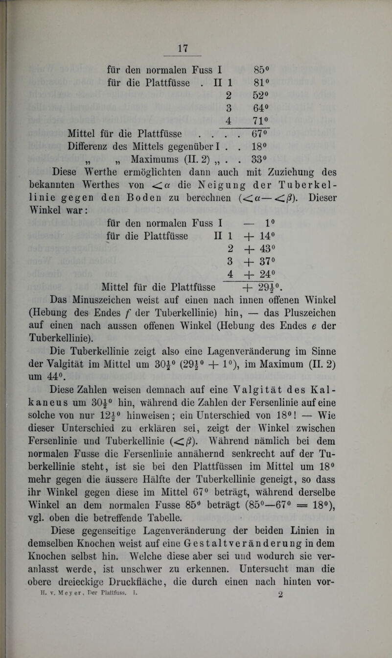 für den normalen Fuss I 85® für die Plattfüsse . II 1 81® 2 52® 3 64® 4 71® Mittel für die Plattfüsse .... 67® Differenz des Mittels gegenüber I . . 18® „ „ Maximums (II. 2) „ . . 33® Diese Werthe ermöglichten dann auch mit Zuziehung des bekannten Werthes von Ca die Neigung der Tuberkel- linie gegen den Boden zu berechnen (C«—<.ß)- Dieser Winkel war: für den normalen Fuss I — 1® für die Plattfüsse II 1 -f- 14® 2 + 43® 3 + 37® 4 -I- 24® Mittel für die Plattfüsse -f- 29J®. Das Minuszeichen weist auf einen nach innen offenen Winkel (Hebung des Endes f der Tuberkellinie) hin, — das Pluszeichen auf einen nach aussen offenen Winkel (Hebung des Endes e der Tuberkellinie). Die Tuberkellinie zeigt also eine Lagenveränderung im Sinne der Valgität im Mittel um 30^® (29|® + 1®), im Maximum (II. 2) um 44®. Diese Zahlen weisen demnach auf eine Valgität des Kal- kaneus um 30|® hin, während die Zahlen der Fersenlinie auf eine solche von nur 12|® hinweisen; ein Unterschied von 18®! — Wie dieser Unterschied zu erklären sei, zeigt der Winkel zwischen Fersenlinie und Tuberkellinie Während nämlich bei dem normalen Fusse die Fersenlinie annähernd senkrecht auf der Tu- berkellinie steht, ist sie bei den Plattfüssen im Mittel um 18® mehr gegen die äussere Hälfte der Tuberkellinie geneigt, so dass ihr Winkel gegen diese im Mittel 67® beträgt, während derselbe Winkel an dem normalen Fusse 85® beträgt (85®—67® = 18®), vgl. oben die betreffende Tabelle. Diese gegenseitige Lagenveränderung der beiden Linien in demselben Knochen weist auf eine Gestaltveränderung in dem Knochen selbst hin. Welche diese aber sei und wodurch sie ver- anlasst werde, ist unschwer zu erkennen. Untersucht man die obere dreieckige Druckfläche, die durch einen nach hinten vor- n. V. Meyer, Per Tlattfuss. I. 2