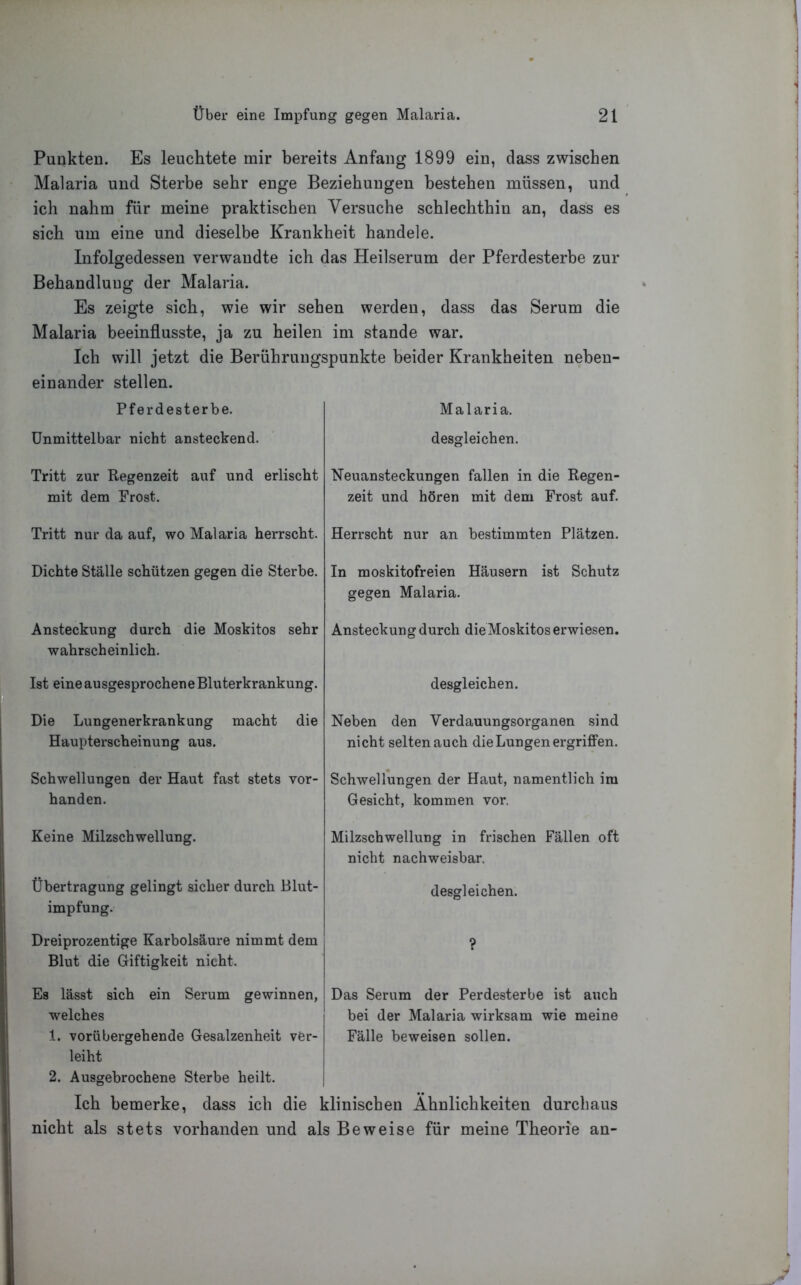 Punkten. Es leuchtete mir bereits Anfang 1899 ein, dass zwischen Malaria und Sterbe sehr enge Beziehungen bestehen müssen, und ich nahm für meine praktischen Versuche schlechthin an, dass es sich um eine und dieselbe Krankheit handele. Infolgedessen verwandte ich das Heilserum der Pferdesterbe zur Behandlung der Malaria. Es zeigte sich, wie wir sehen werden, dass das Serum die Malaria beeinflusste, ja zu heilen im stände war. Ich will jetzt die Berührungspunkte beider Krankheiten neben- einander stellen. Pferdesterbe. Malaria. Unmittelbar nicht ansteckend. desgleichen. Tritt zur Regenzeit auf und erlischt mit dem Frost. Neuansteckungen fallen in die Regen- zeit und hören mit dem Frost auf. Tritt nur da auf, wo Malaria herrscht. Herrscht nur an bestimmten Plätzen. Dichte Ställe schützen gegen die Sterbe. In moskitofreien Häusern ist Schutz gegen Malaria. Ansteckung durch die Moskitos sehr wahrscheinlich. Ansteckung durch dieMoskitos erwiesen. Ist eine ausgesprochene Bluterkrankung. desgleichen. Die Lungenerkrankung macht die Haupterscheinung aus. Neben den Verdauungsorganen sind nicht selten auch die Lungen ergriffen. Schwellungen der Haut fast stets vor- handen. Schwellungen der Haut, namentlich im Gesicht, kommen vor. Keine Milzschwellung. Milzschwellung in frischen Fällen oft nicht nachweisbar. Übertragung gelingt sicher durch Blut- impfung. desgleichen. Dreiprozentige Karbolsäure nimmt dem Blut die Giftigkeit nicht. ? Es lässt sich ein Serum gewinnen, welches t. vorübergehende Gesalzenheit ver- leiht Das Serum der Perdesterbe ist auch bei der Malaria wirksam wie meine Fälle beweisen sollen. 2. Ausgebrochene Sterbe heilt. Ich bemerke, dass ich die klinischen Ähnlichkeiten durchaus nicht als stets vorhanden und als Beweise für meine Theorie an-