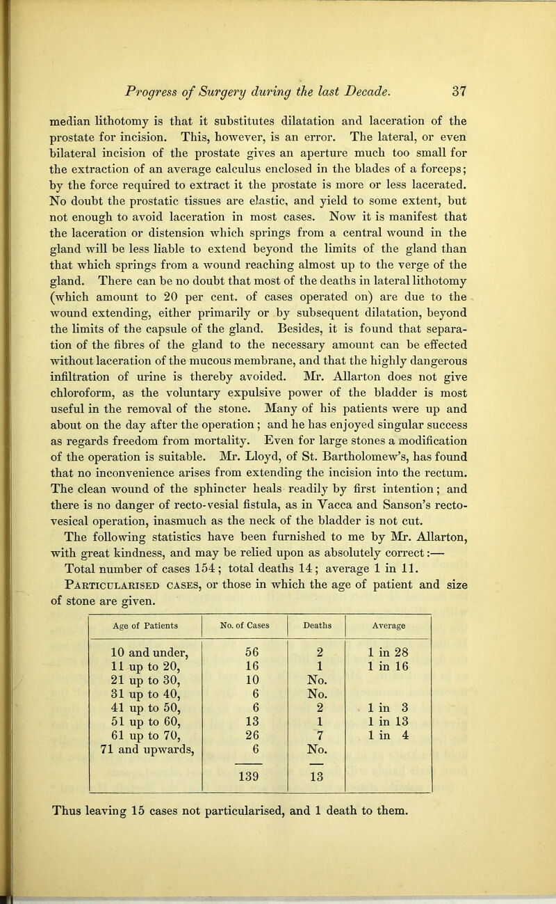 median lithotomy is that it substitutes dilatation and laceration of the prostate for incision. This, however, is an error. The lateral, or even bilateral incision of the prostate gives an aperture much too small for the extraction of an average calculus enclosed in the blades of a forceps; by the force required to extract it the prostate is more or less lacerated. No doubt the prostatic tissues are elastic, and yield to some extent, but not enough to avoid laceration in most cases. Now it is manifest that the laceration or distension which springs from a central wound in the gland will be less liable to extend beyond the limits of the gland than that which springs from a wound reaching almost up to the verge of the gland. There can be no doubt that most of the deaths in lateral lithotomy (which amount to 20 per cent, of cases operated on) are due to the wound extending, either primarily or by subsequent dilatation, beyond the limits of the capsule of the gland. Besides, it is found that separa- tion of the fibres of the gland to the necessary amount can be effected without laceration of the mucous membrane, and that the highly dangerous infiltration of urine is thereby avoided. Mr. Allarton does not give chloroform, as the voluntary expulsive power of the bladder is most useful in the removal of the stone. Many of his patients were up and about on the day after the operation ; and he has enjoyed singular success as regards freedom from mortality. Even for large stones a modification of the operation is suitable. Mr. Lloyd, of St. Bartholomew’s, has found that no inconvenience arises from extending the incision into the rectum. The clean wound of the sphincter heals readily by first intention; and there is no danger of recto-vesial fistula, as in Yacca and Sanson’s recto- vesical operation, inasmuch as the neck of the bladder is not cut. The following statistics have been furnished to me by Mr. Allarton, with great kindness, and may be relied upon as absolutely correct:— Total number of cases 154; total deaths 14; average 1 in 11. Particularised cases, or those in which the age of patient and size of stone are given. Age of Patients No. of Cases Deaths Average 10 and under, 56 2 1 in 28 11 up to 20, 16 1 1 in 16 21 up to 30, 10 No. 31 up to 40, 6 No. 41 up to 50, 6 2 1 in 3 51 up to 60, 13 1 1 in 13 61 up to 70, 26 7 1 in 4 71 and upwards, 6 No. 139 13 Thus leaving 15 cases not particularised, and 1 death to them.