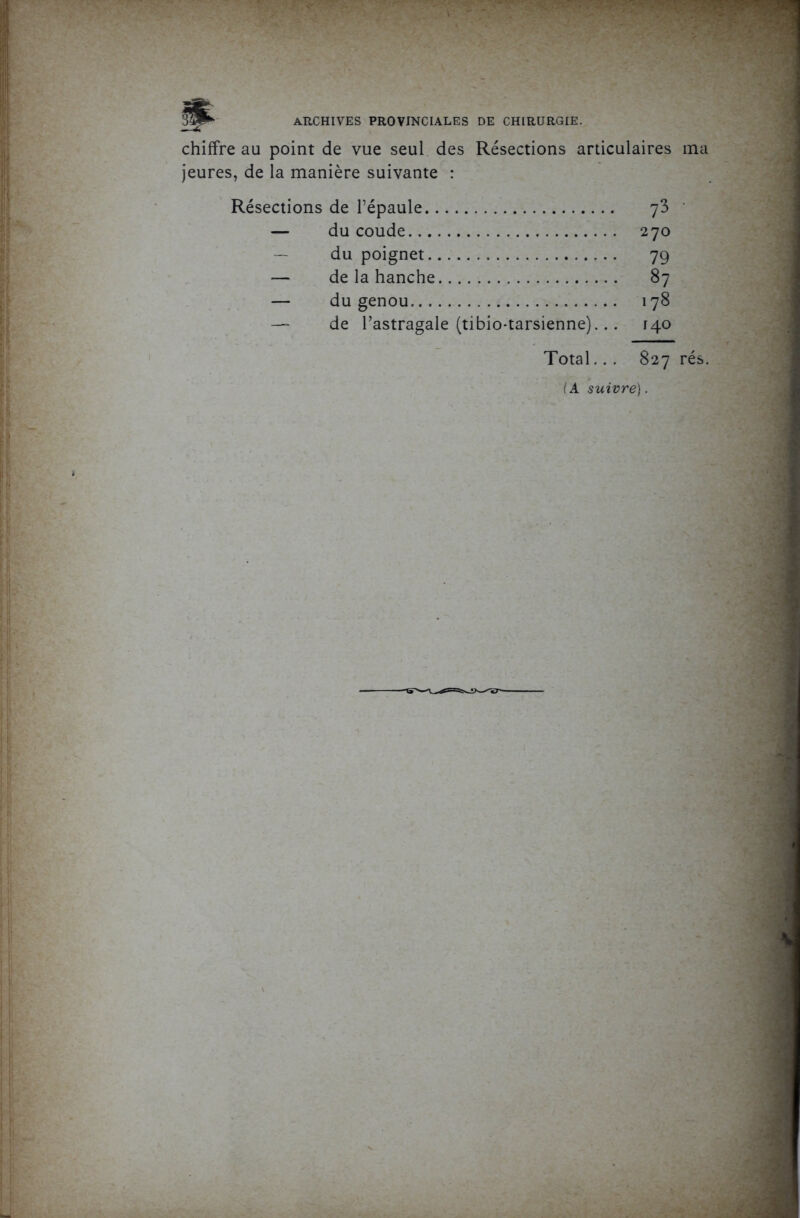 chiffre au point de vue seul des Résections articulaires ma jeures, de la manière suivante : Résections de l’épaule 73 — du coude 270 du poignet 79 — de la hanche 87 — du genou 178 de l’astragale (tibio-tarsienne)... 140 Total.. . 827 rés. (A suivre).
