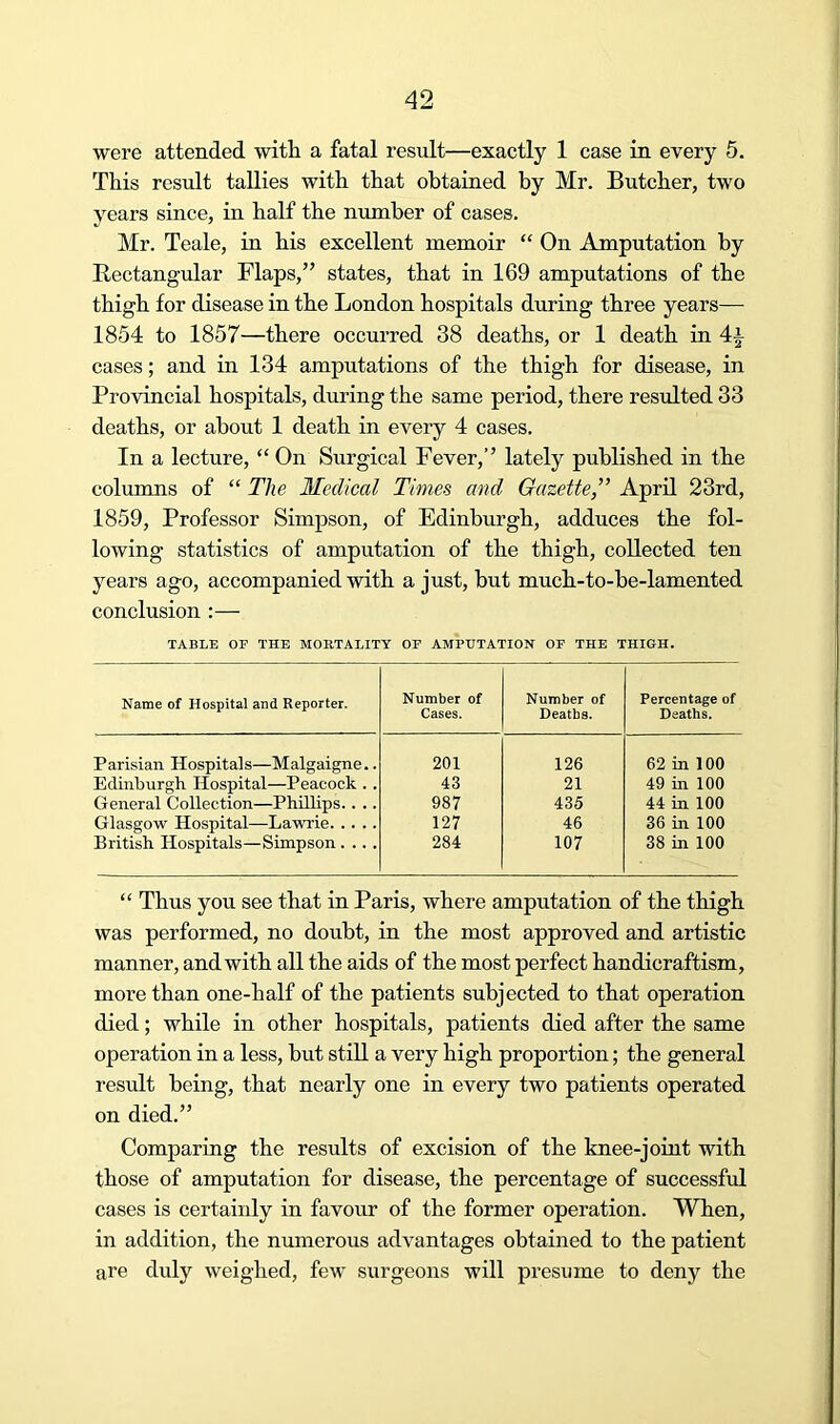 were attended with a fatal result—exactly 1 case in every 5. This result tallies with that obtained by Mr. Butcher, two years since, in half the number of cases. Mr. Teale, in his excellent memoir “ On Amputation by Bectangular Flaps,’' states, that in 169 amputations of the thigh for disease in the London hospitals during three years— 1854 to 1857—there occurred 38 deaths, or 1 death in cases; and in 134 amputations of the thigh for disease, in Provincial hospitals, during the same period, there resulted 33 deaths, or about 1 death in every 4 cases. In a lecture, “ On Surgical Fever,” lately published in the columns of “ The Medical Times and Gazette,” April 23rd, 1859, Professor Simpson, of Edinburgh, adduces the fol- lowing statistics of amputation of the thigh, collected ten years ago, accompanied with a just, but much-to-be-lamented conclusion :— TABLE OF THE MORTALITY OF AMPUTATION OF THE THIGH. Name of Hospital and Reporter. Number of Cases. Number of Deaths. Percentage of Deaths. Parisian Hospitals—Malgaigne.. 201 126 62 in 100 Edinburgh Hospital—Peacock .. 43 21 49 in 100 General Collection—Phillips.. .. 987 435 44 in 100 Glasgow Hospital—Lawrie 127 46 36 in 100 British Hospitals—Simpson. .. . 284 107 38 in 100 “ Thus you see that in Paris, where amputation of the thigh was performed, no doubt, in the most approved and artistic manner, and with all the aids of the most perfect handicraftism, more than one-half of the patients subjected to that operation died; while in other hospitals, patients died after the same operation in a less, but still a very high proportion; the general result being, that nearly one in every two patients operated on died.” Comparing the results of excision of the knee-joint with those of amputation for disease, the percentage of successful cases is certainly in favour of the former operation. When, in addition, the numerous advantages obtained to the patient are duly weighed, few surgeons will presume to deny the