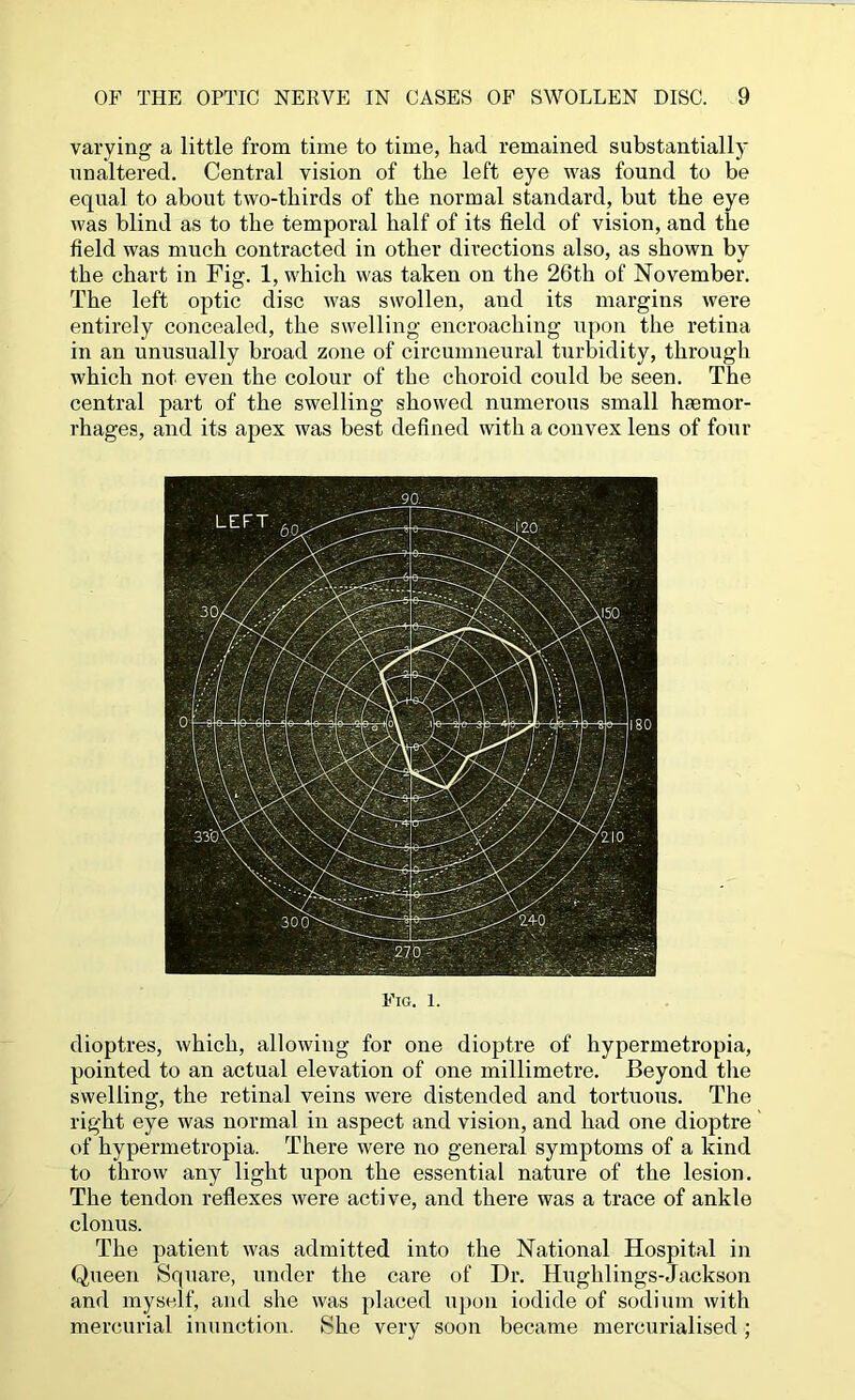 varying a little from time to time, had remained substantially unaltered. Central vision of the left eye was found to be equal to about two-thirds of the normal standard, but the eye Avas blind as to the temporal half of its field of vision, and the field was much contracted in other directions also, as shown by the chart in Fig. 1, which was taken on the 26th of November. The left optic disc was swollen, aiid its margins were entirely concealed, the swelling encroaching upon the retina in an unusually broad zone of circumneural turbidity, through which not even the colour of the choroid could be seen. The central part of the swelling showed numerous small haemor- rhages, and its apex was best defined with a convex lens of four Fig. 1. dioptres, which, allowing for one dioptre of hypermetropia, pointed to an actual elevation of one millimetre. Beyond the swelling, the retinal veins were distended and tortuous. The right eye Avas normal in aspect and vision, and had one dioptre of hypermetropia. There were no general symptoms of a kind to throAv any light upon the essential nature of the lesion. The tendon reflexes Avere active, and there was a trace of ankle clonus. The patient Avas admitted into the National Hospital in Queen Square, under the care of Dr. Hughlings-Jackson and mysnlf, and she was placed upon iodide of sodium Avith mercurial inunction. She very soon became mercurialised ;