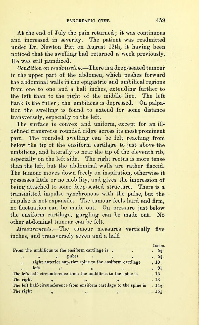 At the end of July the pain returned; it was continuous and increased in severity. The patient was readmitted under Dr. Newton Pitt on August 12th, it having been noticed that the swelling had returned a week previously. He was still jaundiced. Condition on readmission.—There is a deep-seated tumour in the upper part of the abdomen, which pushes forward the abdominal walls in the epigastric and umbilical regions from one to one and a half inches, extending further to the left than to the right of the middle line. The left flank is the fuller; the umbilicus is depressed. On palpa- tion the swelling is found to extend for some distance transversely, especially to the left. The surface is convex and uniform, except for an ill- deflned transverse rounded ridge across its most prominent part. The rounded swelling can be felt reaching from below the tip of the ensiform cartilage to just above the umbilicus, and laterally to near the tip of the eleventh rib, especially on the left side. The right rectus is more tense than the left, but the abdominal walls are rather flaccid. The tumour moves down freely on inspiration, otherwise it possesses little or no mobility, and gives the impression of being attached to some deep-seated structure. There is a transmitted impulse synchronous with the pulse, but the impulse is not expansile. The tumour feels hard and firm, no fluctuation can be made out. On pressure just below the ensiform cartilage, gurgling can be made out. No other abdominal tumour can be felt. Measurements.—The tumour measures vertically five inches, and transversely seven and a half. Inches. . H . 5| . 10 . 9^ . 13 . 13 . 14i From the umbilicus to the ensiform cartilage is . „ „ „ pubes „ right anterior superior spine to the ensiform cartilage ,, left t) f. The left half-circumference from the umbilicus to the spine is The right „ „ „ The left half-circumference from ensiform cartilage to the spine is