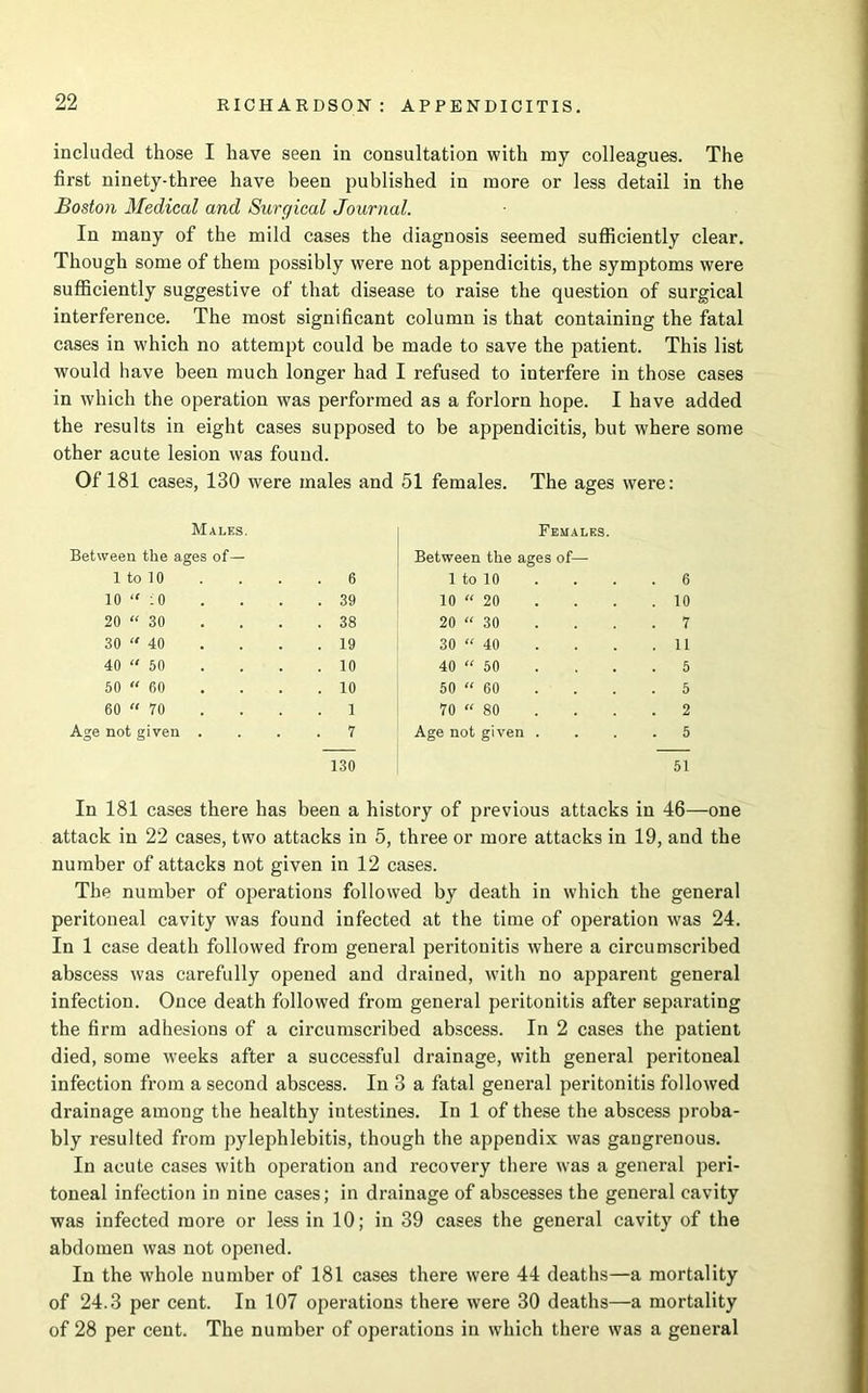 included those I have seen in consultation with my colleagues. The first ninety-three have been published in more or less detail in the Boston Medical and Surgical Journal. In many of the mild cases the diagnosis seemed sufficiently clear. Though some of them possibly were not appendicitis, the symptoms were sufficiently suggestive of that disease to raise the question of surgical interference. The most significant column is that containing the fatal cases in which no attempt could be made to save the patient. This list would have been much longer had I refused to interfere in those cases in which the operation was performed as a forlorn hope. I have added the results in eight cases supposed to be appendicitis, but where some other acute lesion was found. Of 181 cases, 130 were males and 51 females. The ages were: Males. Between the ages of— 1 to 10 . 6 10 “ :0 . 39 20 “30 . 38 30 “40 . 19 40 “50 . 10 50 “60 . 10 60 70 . 1 Age not given . . 7 130 Females. Between the ages of— 1 to 10 . . . .6 10  20 . . . .10 20 “ 30 . . . .7 30 “ 40 . . . .11 40 “ 50 . . . .5 50 “ 60 . . . .5 70 “ 80 . . . .2 Age not given .... 5 51 In 181 cases there has been a history of previous attacks in 46—one attack in 22 cases, two attacks in 5, three or more attacks in 19, and the number of attacks not given in 12 cases. The number of operations followed by death in which the general peritoneal cavity was found infected at the time of operation was 24. In 1 case death followed from general peritonitis where a circumscribed abscess was carefully opened and drained, with no apparent general infection. Once death followed from general peritonitis after separating the firm adhesions of a circumscribed abscess. In 2 cases the patient died, some weeks after a successful drainage, with general peritoneal infection from a second abscess. In 3 a fatal general peritonitis followed drainage among the healthy intestines. In 1 of these the abscess proba- bly resulted from pylephlebitis, though the appendix was gangrenous. In acute cases with operation and recovery there was a general peri- toneal infection in nine cases; in drainage of abscesses the general cavity was infected more or less in 10; in 39 cases the general cavity of the abdomen was not opened. In the whole number of 181 cases there were 44 deaths—a mortality of 24.3 per cent. In 107 operations there were 30 deaths—a mortality of 28 per cent. The number of operations in which there was a general