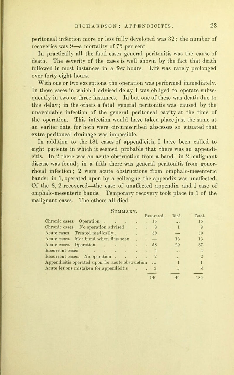 peritoneal infection more or less fully developed was 32; the number of recoveries was 9—a mortality of 75 per cent. In practically all the fatal cases general peritonitis was the cause of death. The severity of the cases is well shown by the fact that death followed in most instances in a few hours. Life was rarely prolonged over forty-eight hours. With one or two exceptions, the operation was performed immediately. In those cases in which I advised delay I was obliged to opei'ate subse- quently in two or three instances. In but one of these was death due to this delay; in the others a fatal general peritonitis was caused by the unavoidable infection of the general peritoneal cavity at the time of the operation. This infection would have taken place just the same at an earlier date, for both were circumscribed abscesses so situated that extra-peritoneal drainage was impossible. In addition to the 181 cases of appendicitis, I have been called to eight patients in which it seemed probable that there was an appendi- citis. In 2 there was an acute obstruction from a band; in 2 malignant disease was found; in a fifth there was general peritonitis from gonor- rhoeal infection; 2 were acute obstructions from oinphalo-mesenteric bands; in 1, operated upon by a colleague, the appendix was unaffected. Of the 8, 2 recovered—the case of unaffected appendix and 1 case of omphalo mesenteric bands. Temporary recovery took place in 1 of the malignant cases. The others all died. Summary. Recovered. Died. Total. Chronic cases. Operation 15 15 Chronic cases. No operation advised 8 1 9 Acute cases. Treated medically. . . . 50 — 50 Acute cases. Moribund when first seen — 13 13 Acute cases. Operation ..... 58 29 87 Recurrent cases 4 4 Recurrent cases. No operation .... 2 2 Appendicitis operated upon for acute obstruction 1 1 Acute lesions mistaken for appendicitis 3 5 8 140 49 189
